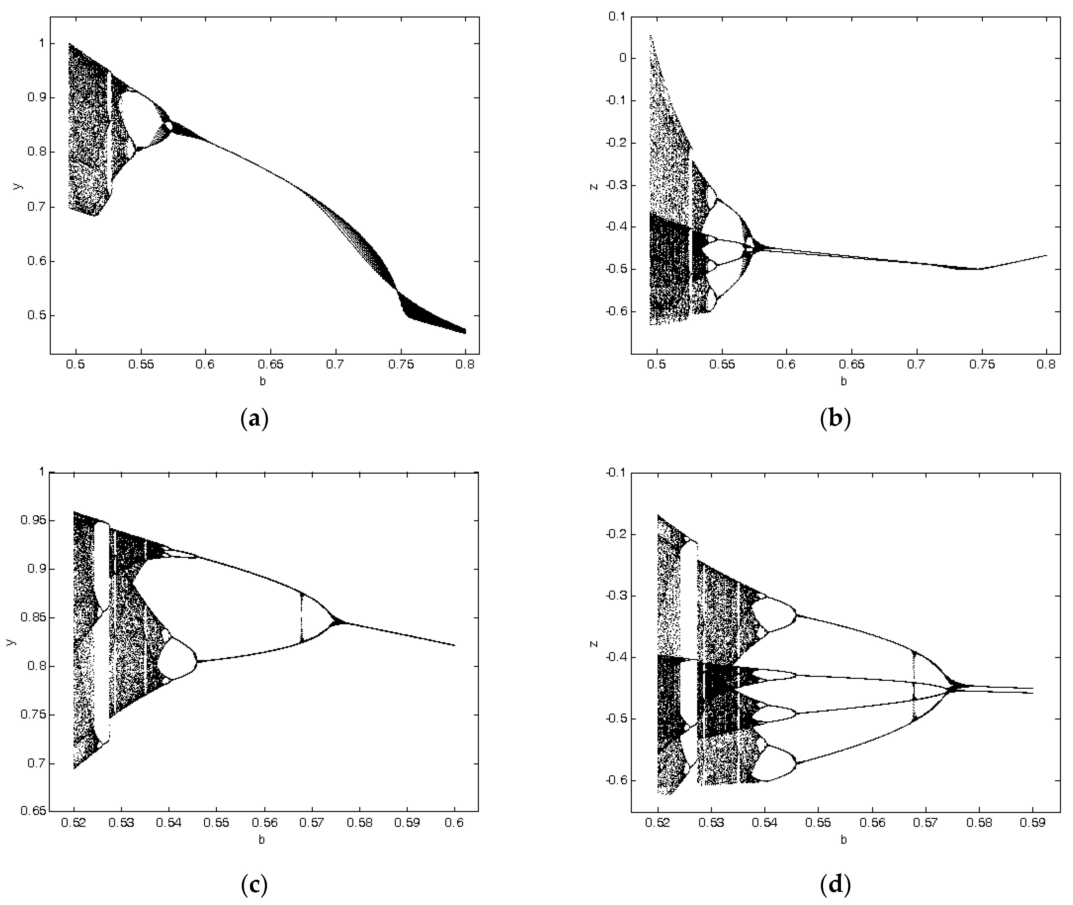 Mathematics 09 00352 g002