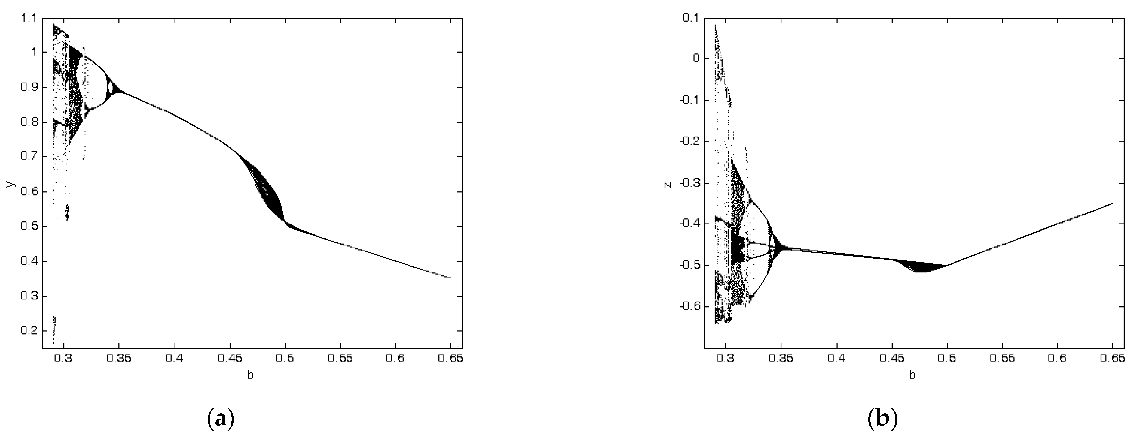 Mathematics 09 00352 g004