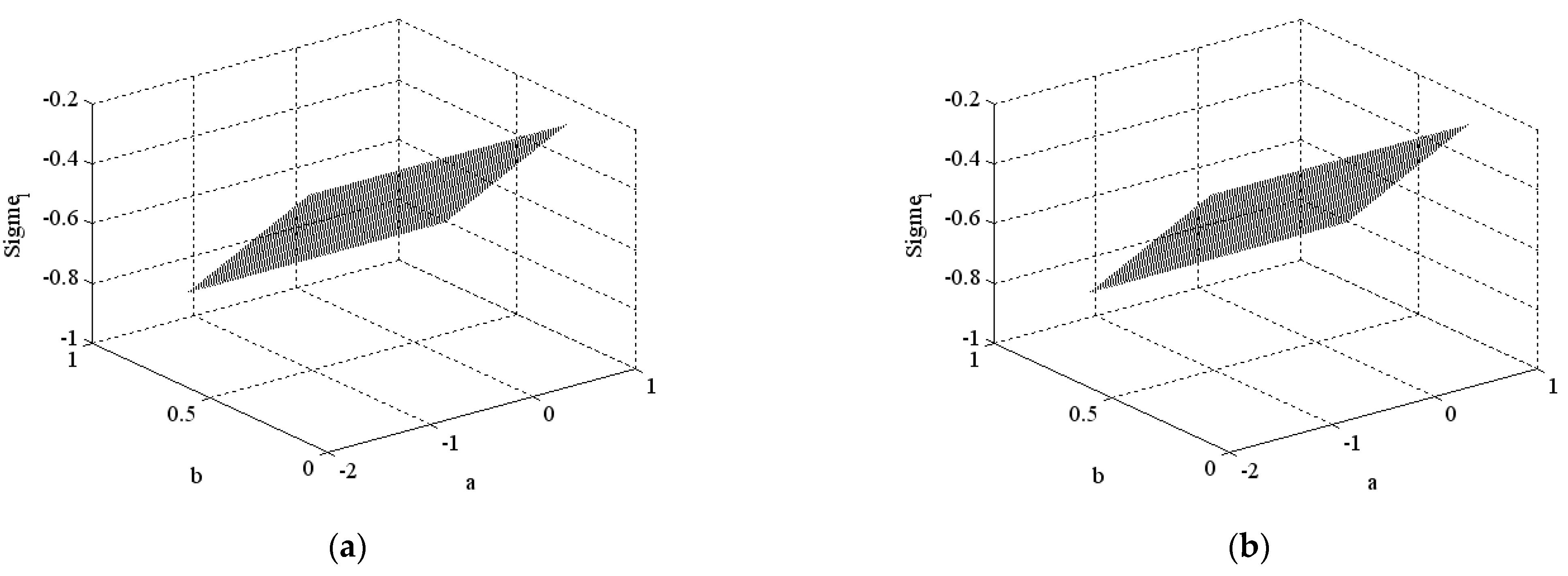 Mathematics 09 00352 g0a1
