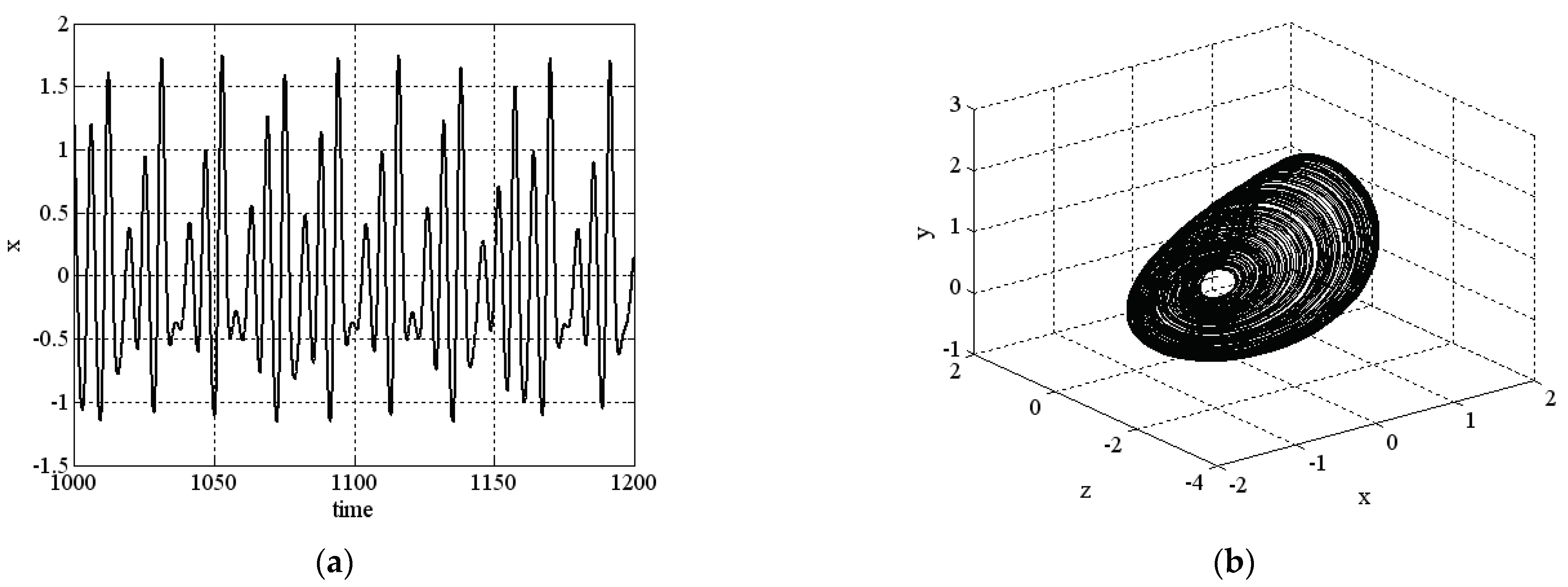 Mathematics 09 00352 g0a3