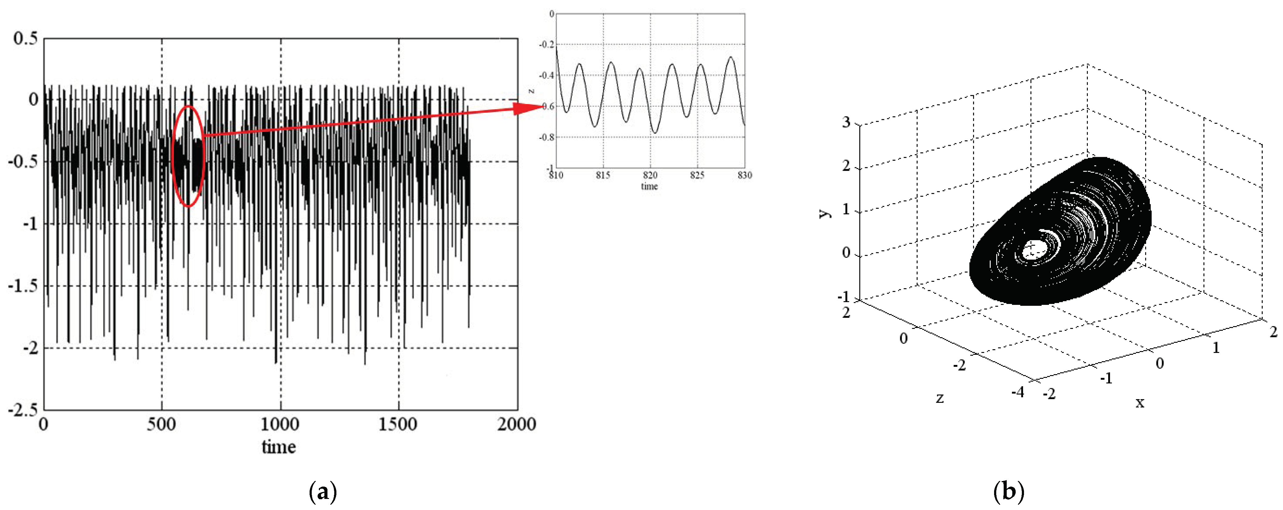 Mathematics 09 00352 g0a4