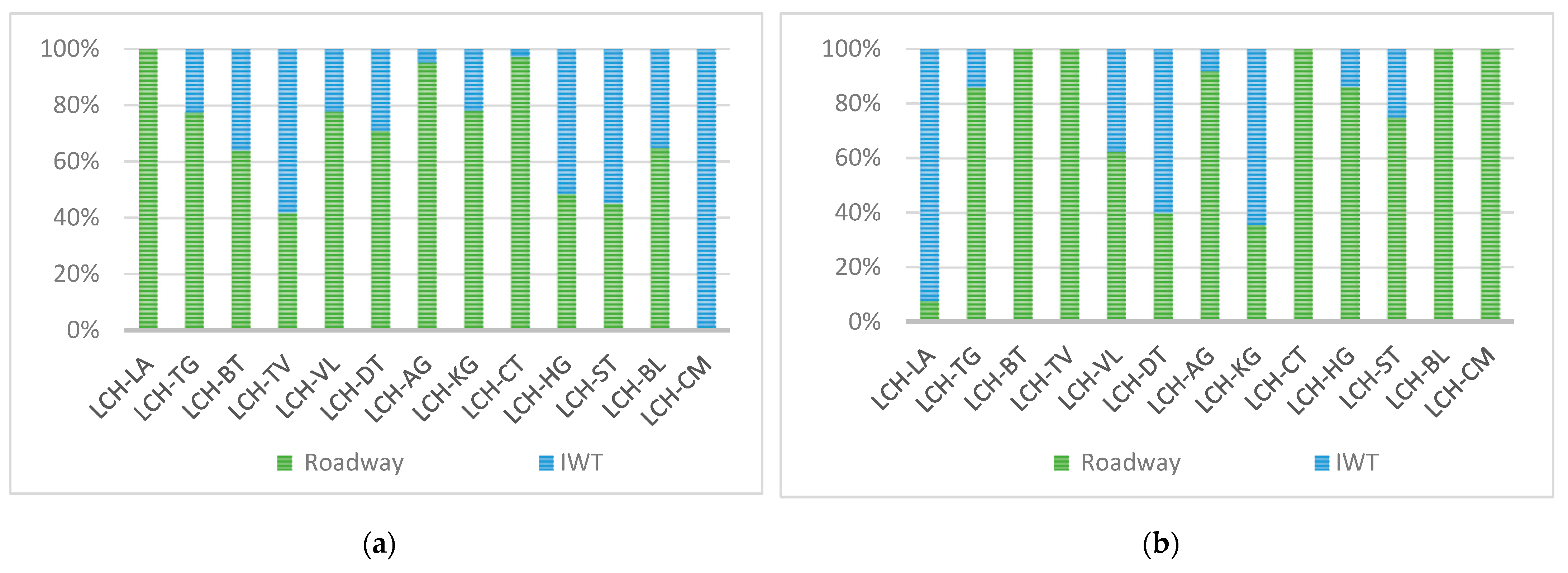 Mathematics 09 00379 g007