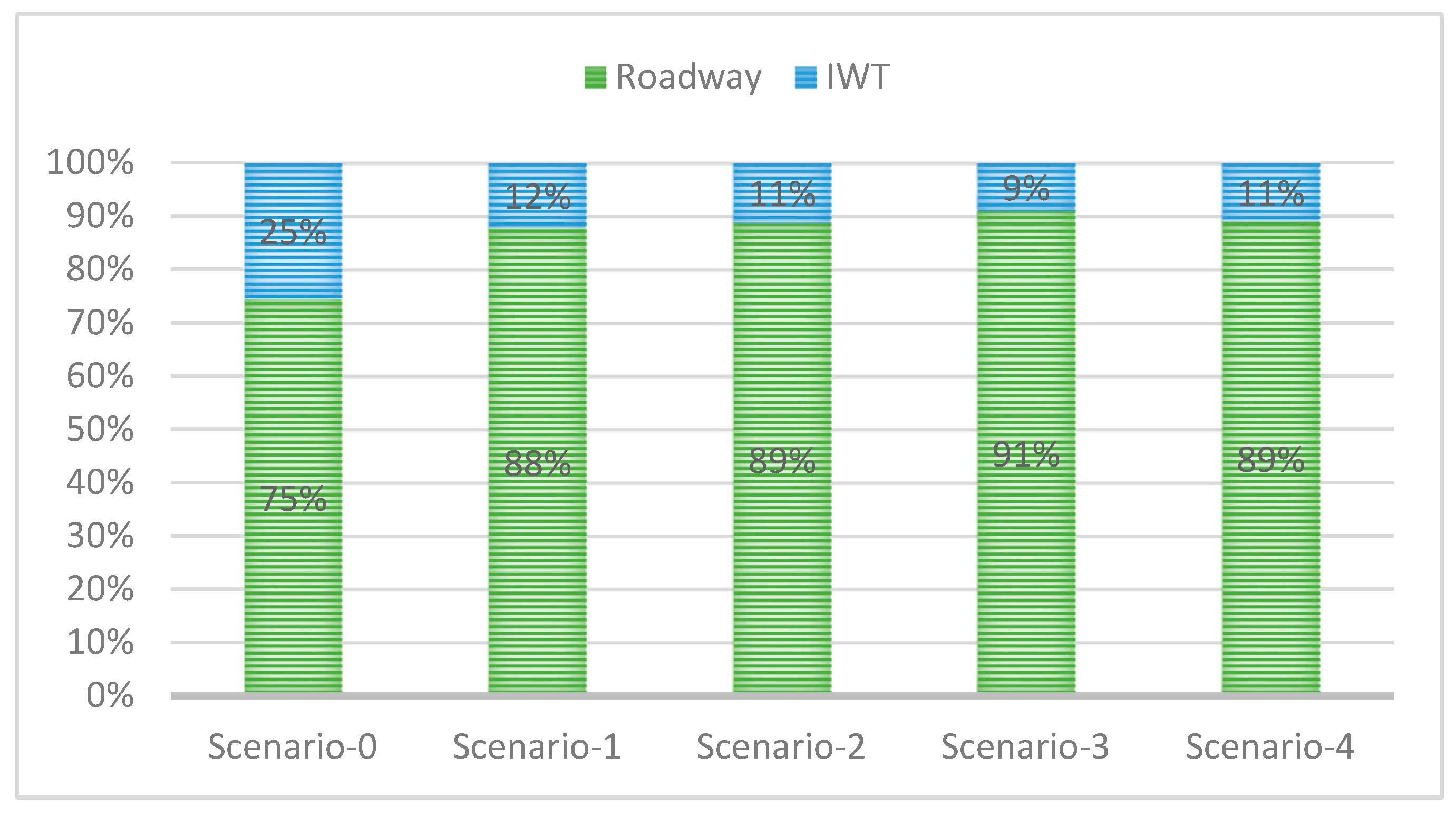 Mathematics 09 00379 g014