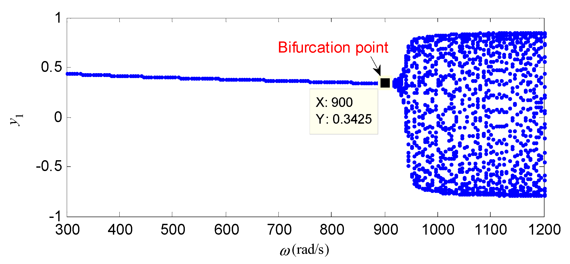 Mathematics 09 00392 g002 Mathematics 09 00392 g002