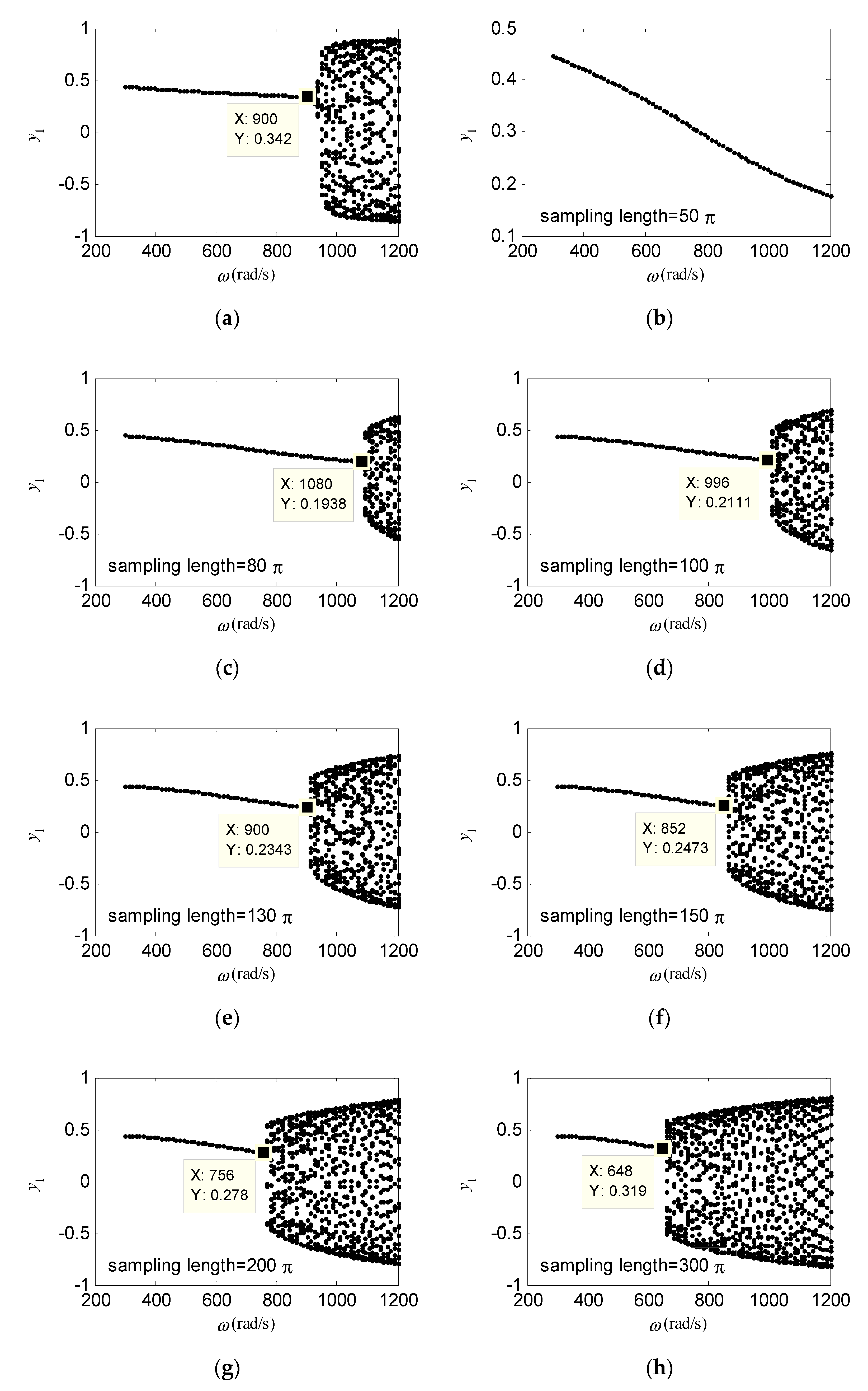 Mathematics 09 00392 g004 Mathematics 09 00392 g004