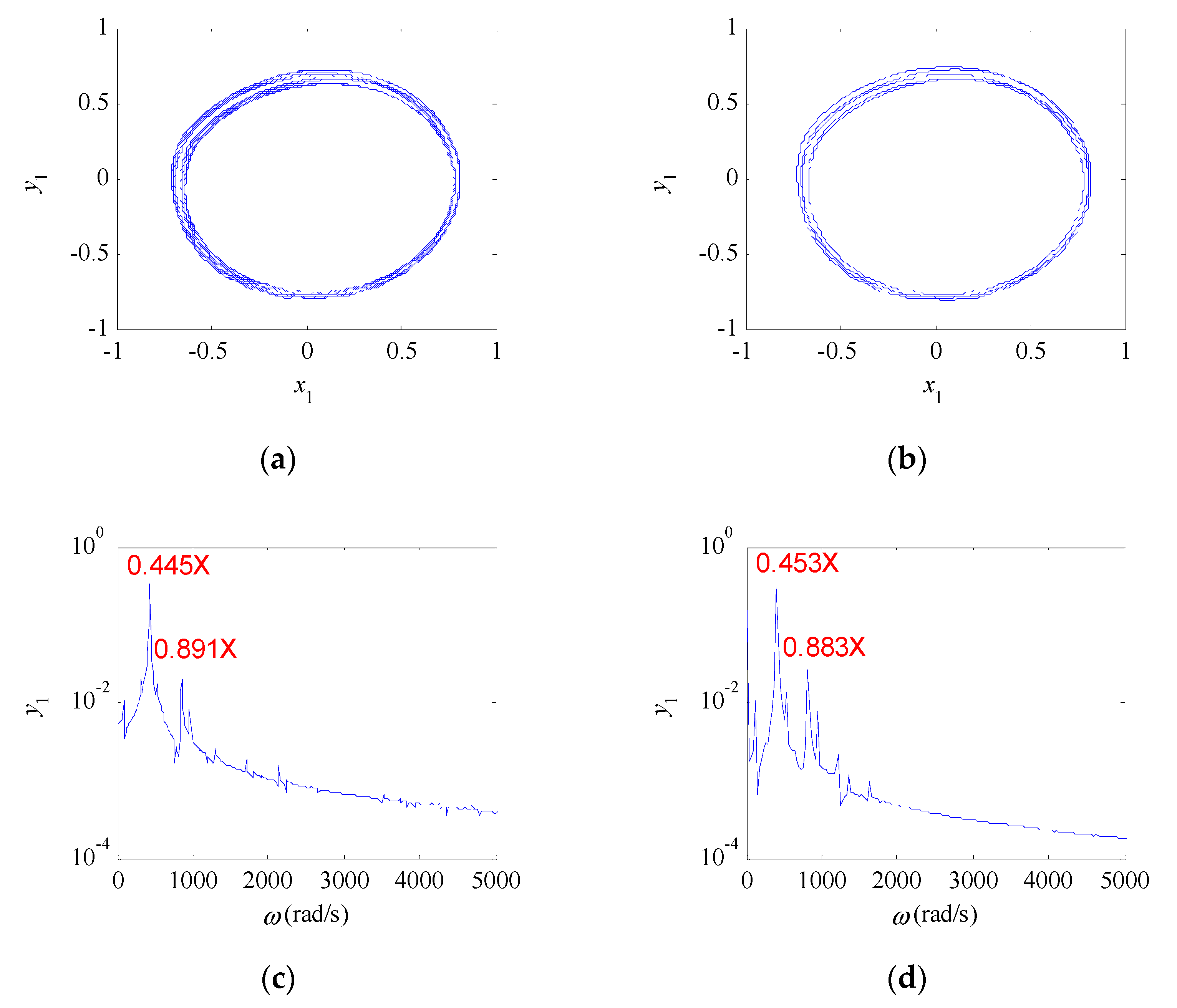 Mathematics 09 00392 g006 Mathematics 09 00392 g006