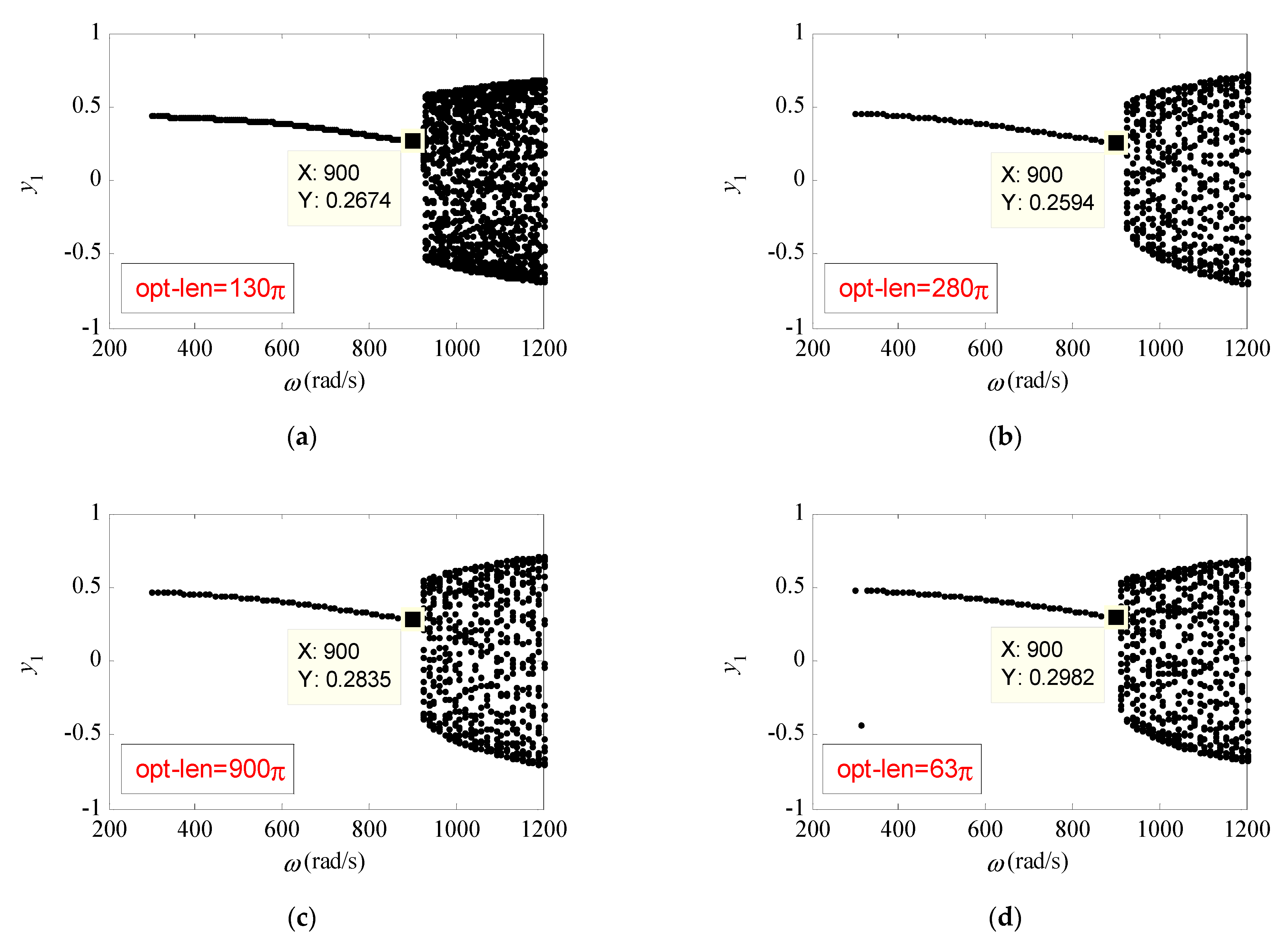 Mathematics 09 00392 g008 Mathematics 09 00392 g008