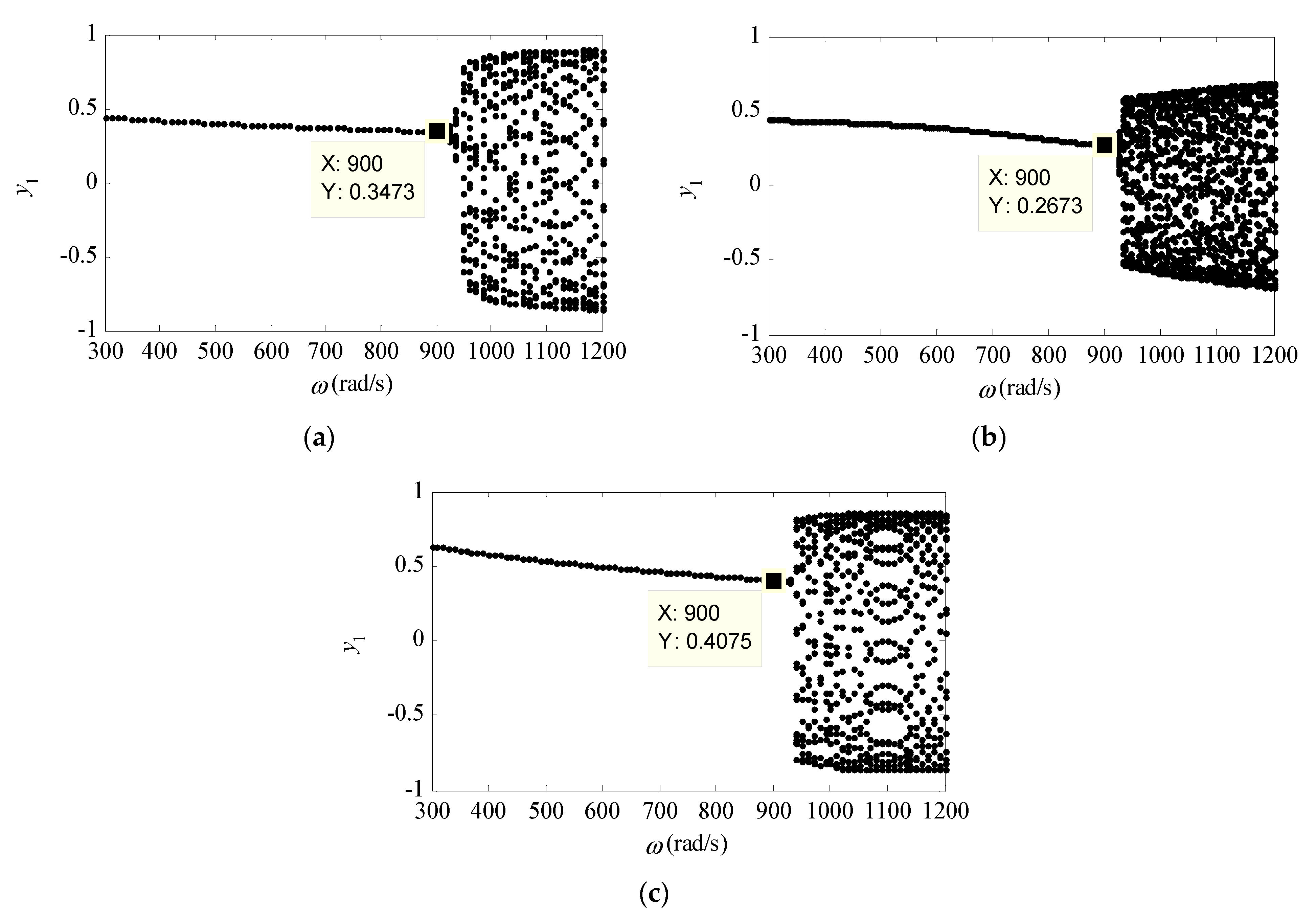 Mathematics 09 00392 g010 Mathematics 09 00392 g010