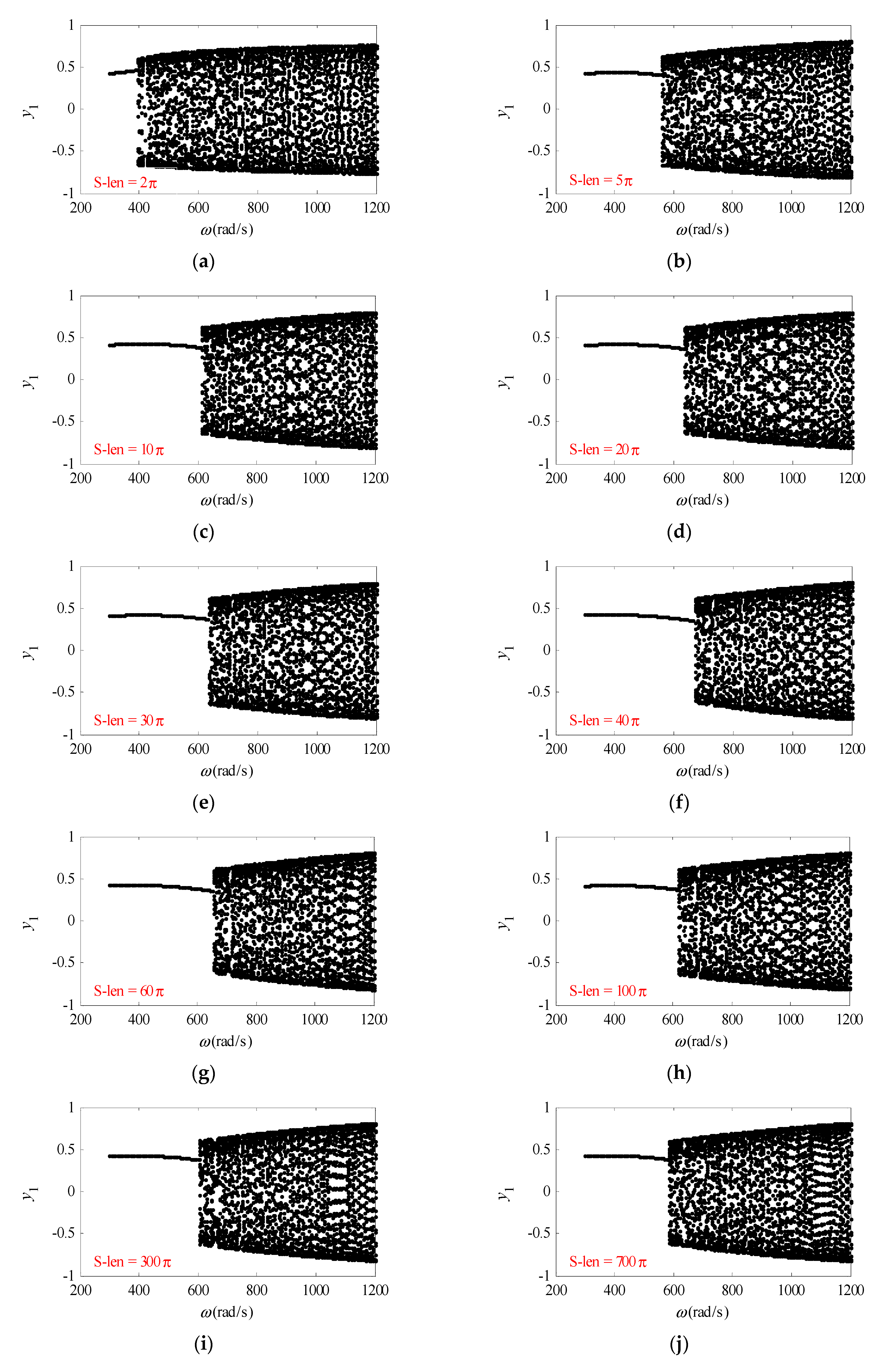 Mathematics 09 00392 g011 Mathematics 09 00392 g011