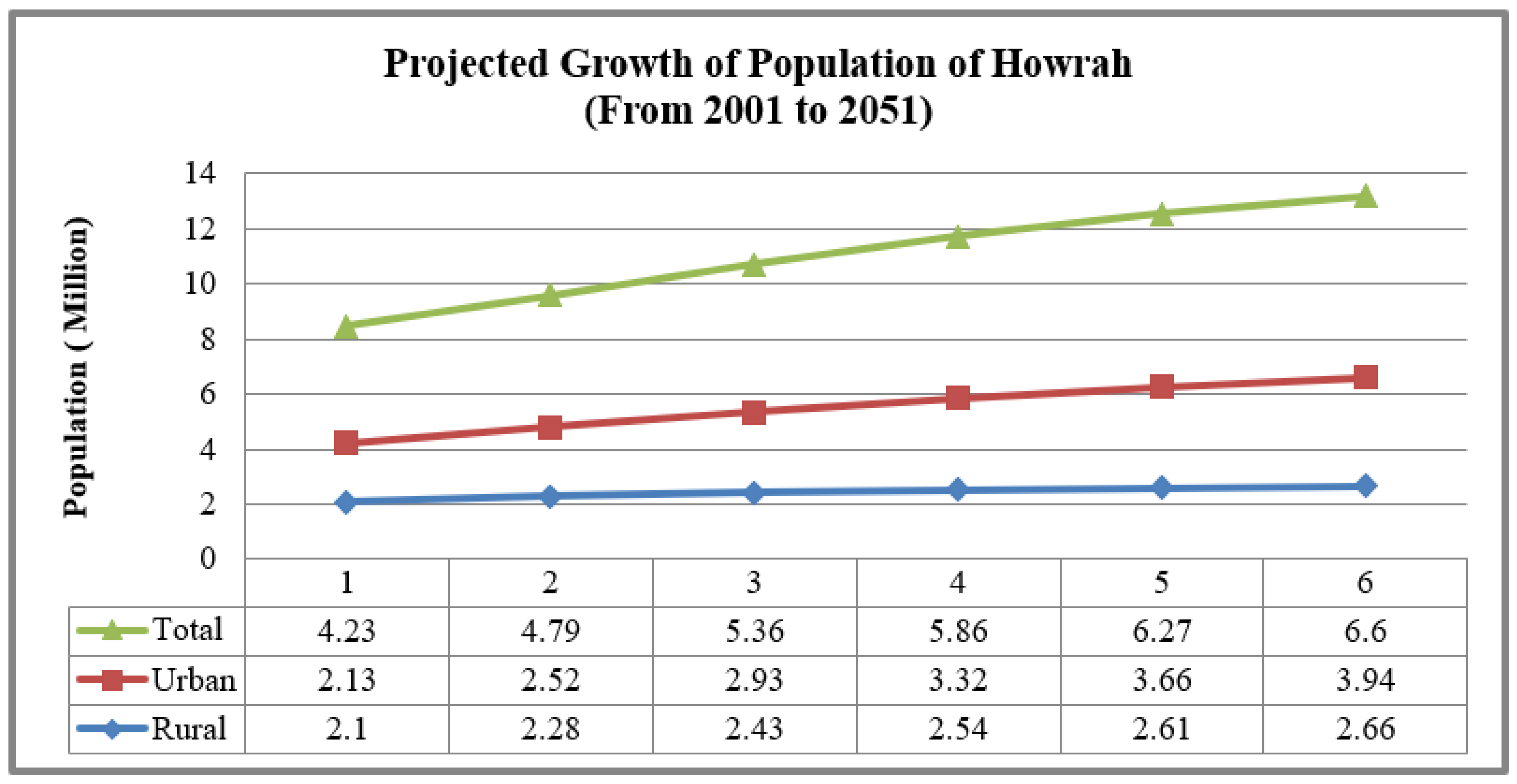 Mathematics 09 00393 g004 Mathematics 09 00393 g004