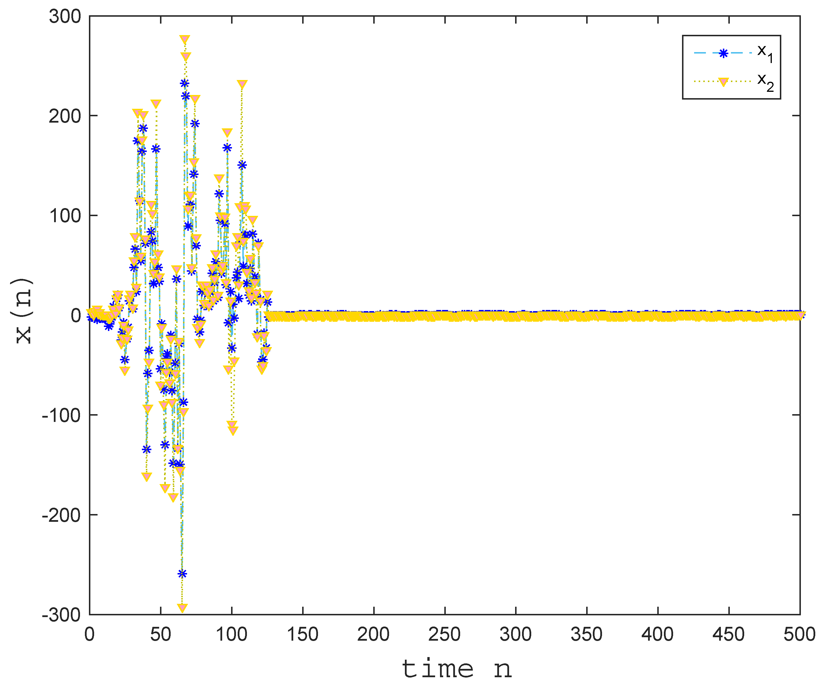 Mathematics 09 00418 g001
