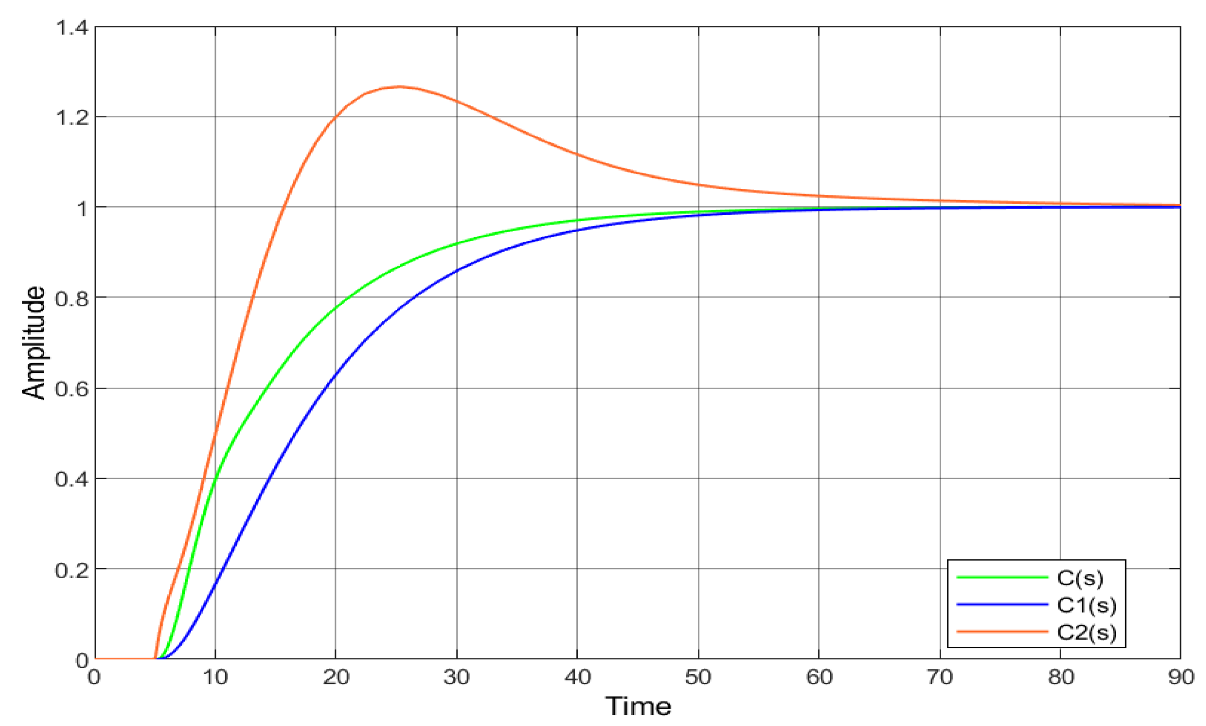 Mathematics 09 00429 g009 Mathematics 09 00429 g009