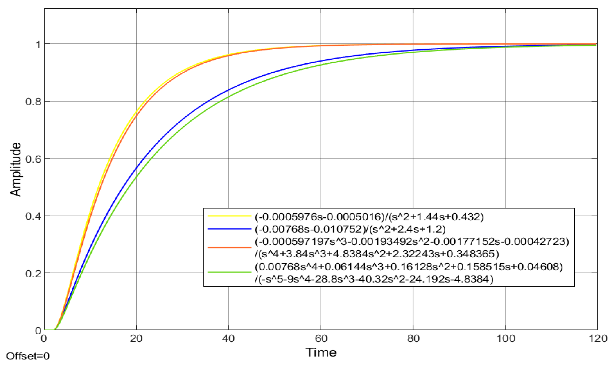 Mathematics 09 00429 g014 Mathematics 09 00429 g014