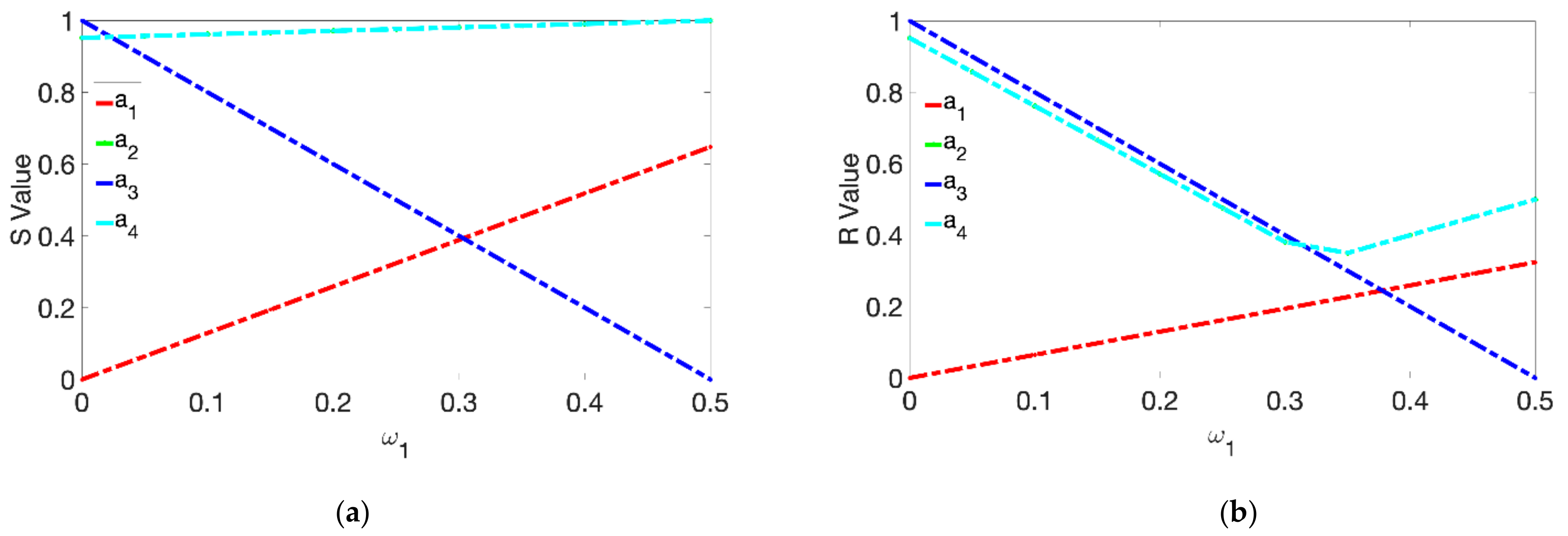 Mathematics 09 00430 g003a