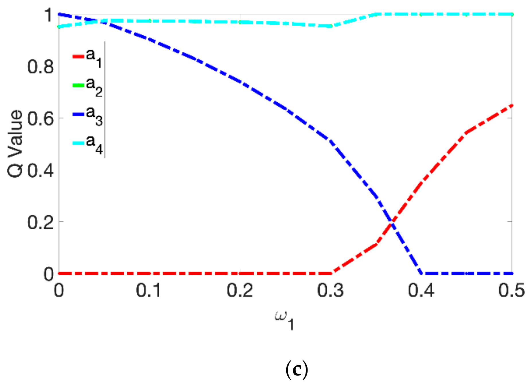 Mathematics 09 00430 g003b