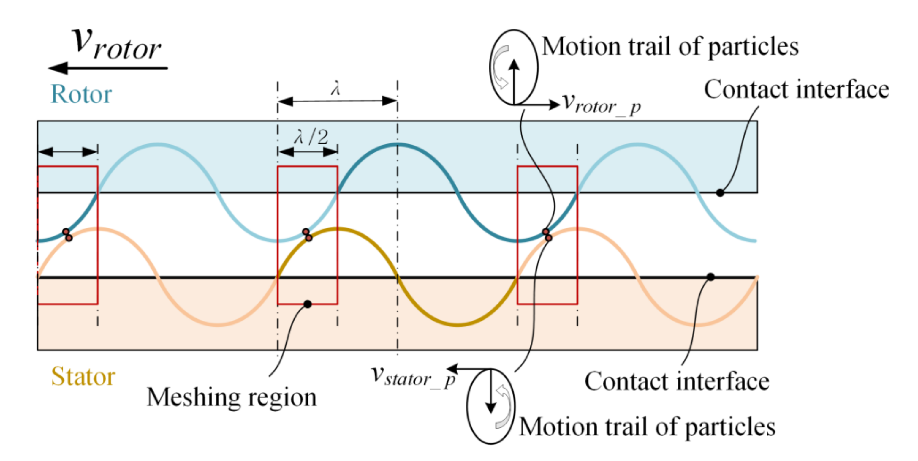 Mathematics 09 00445 g011 Mathematics 09 00445 g011