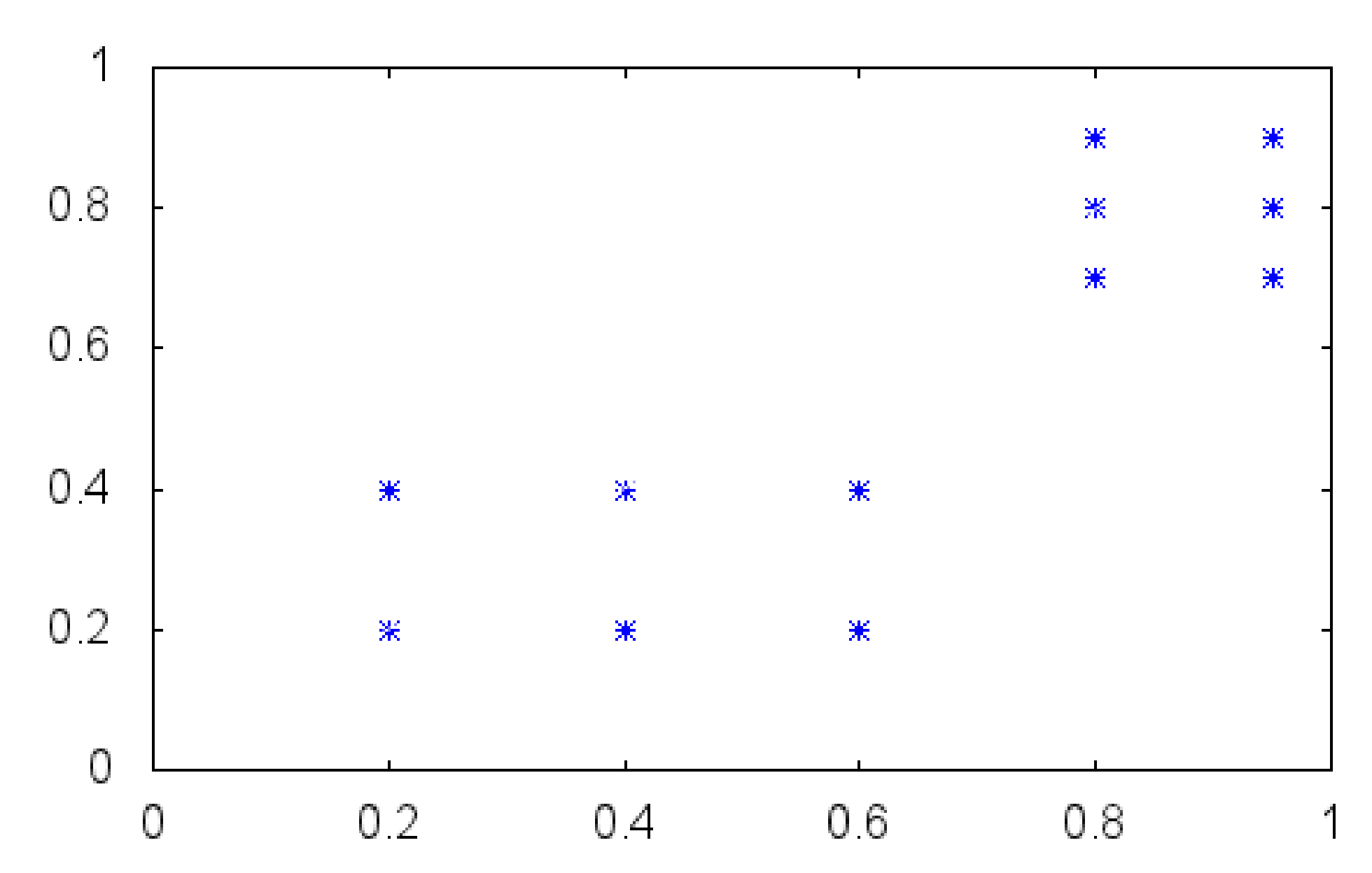 Mathematics 09 00452 g003 Mathematics 09 00452 g003