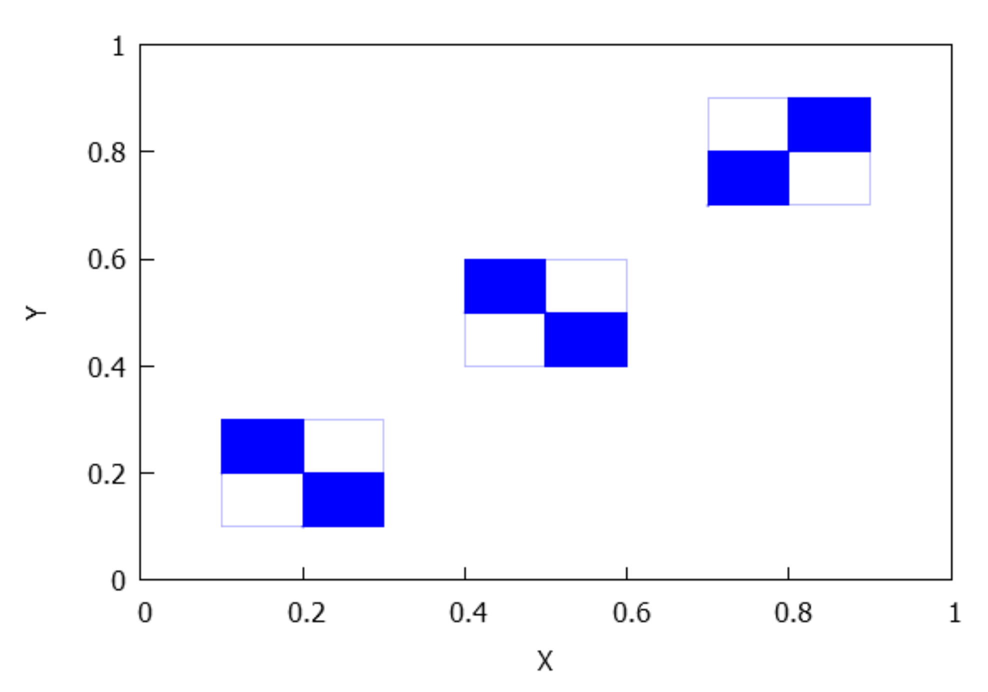 Mathematics 09 00452 g009 Mathematics 09 00452 g009
