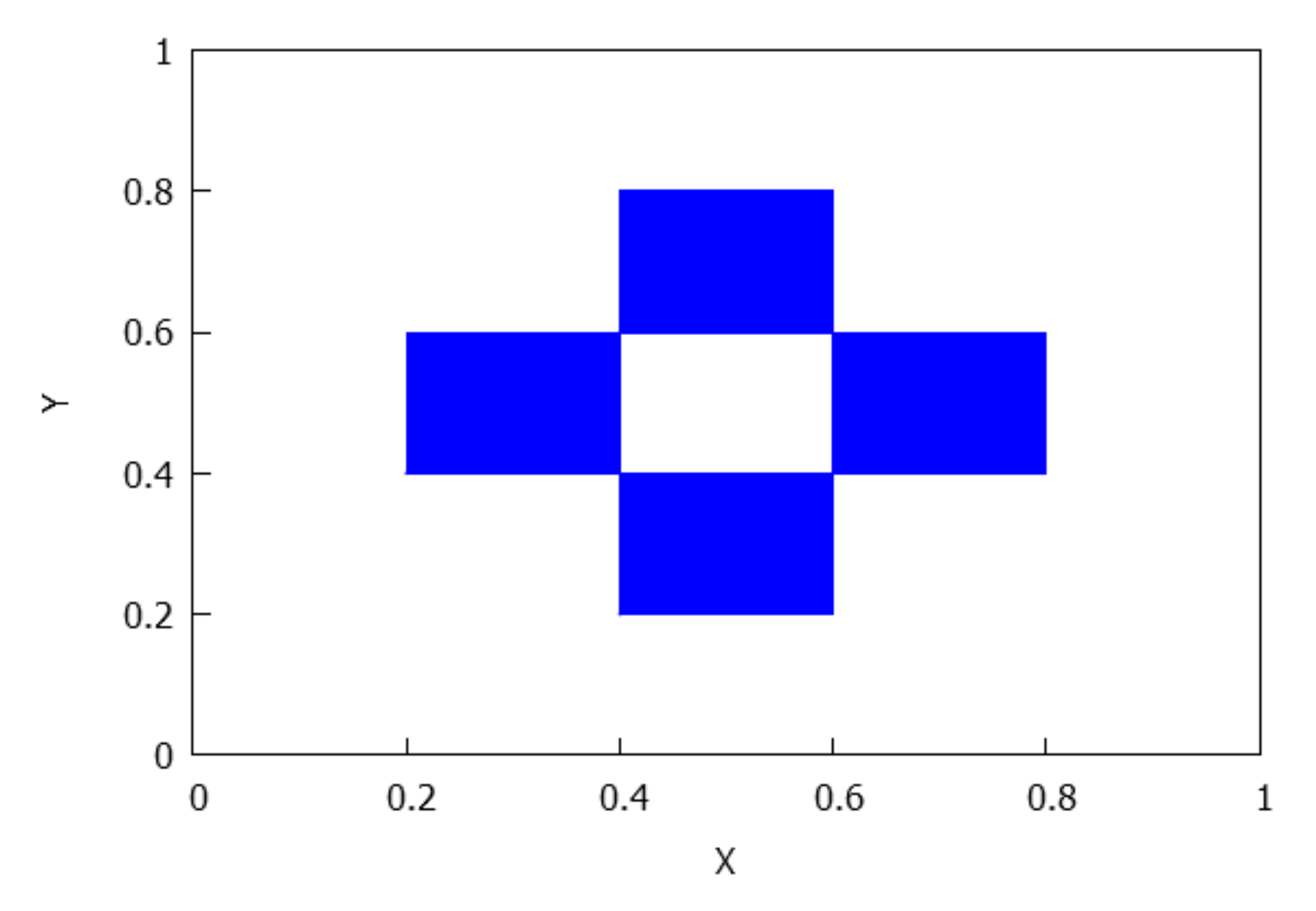Mathematics 09 00452 g010 Mathematics 09 00452 g010