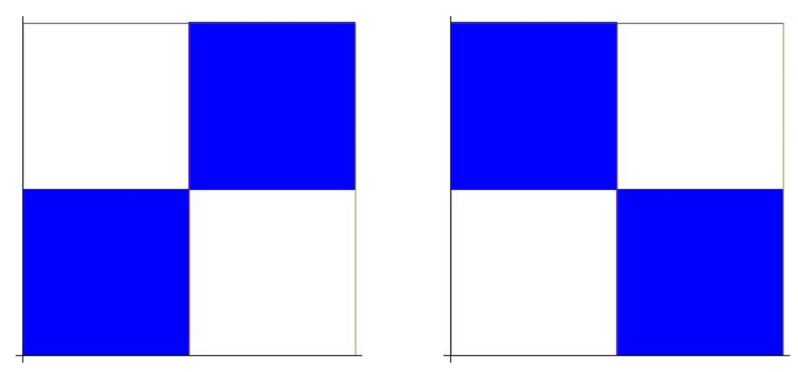 Mathematics 09 00452 g015 Mathematics 09 00452 g015