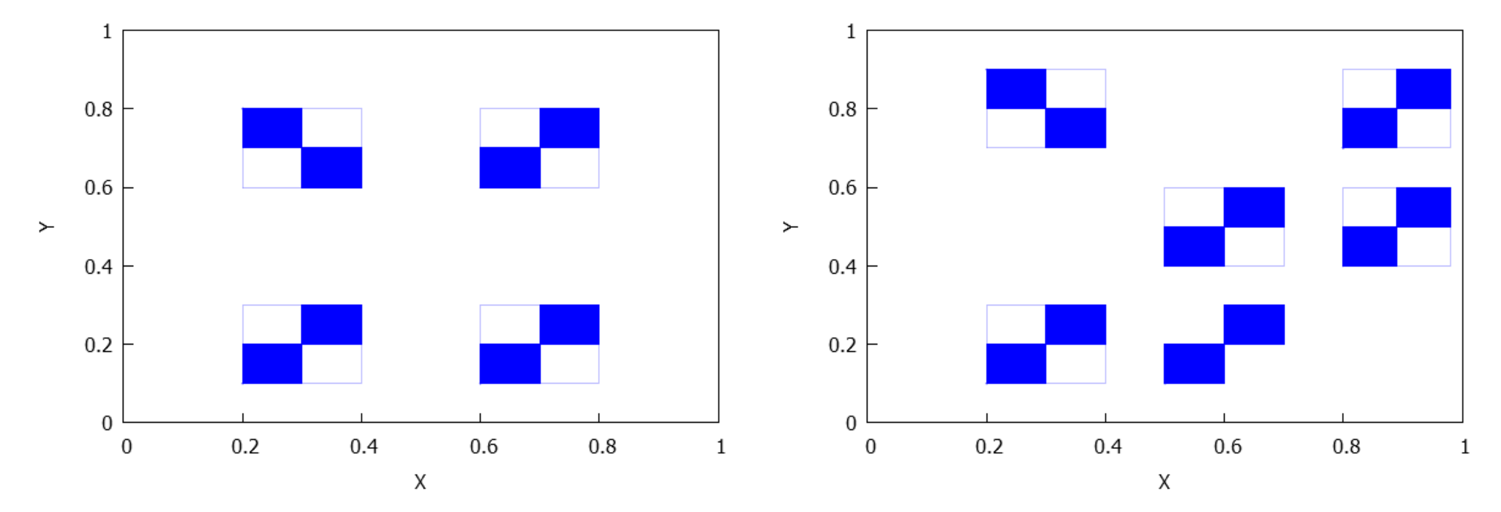 Mathematics 09 00452 g017 Mathematics 09 00452 g017