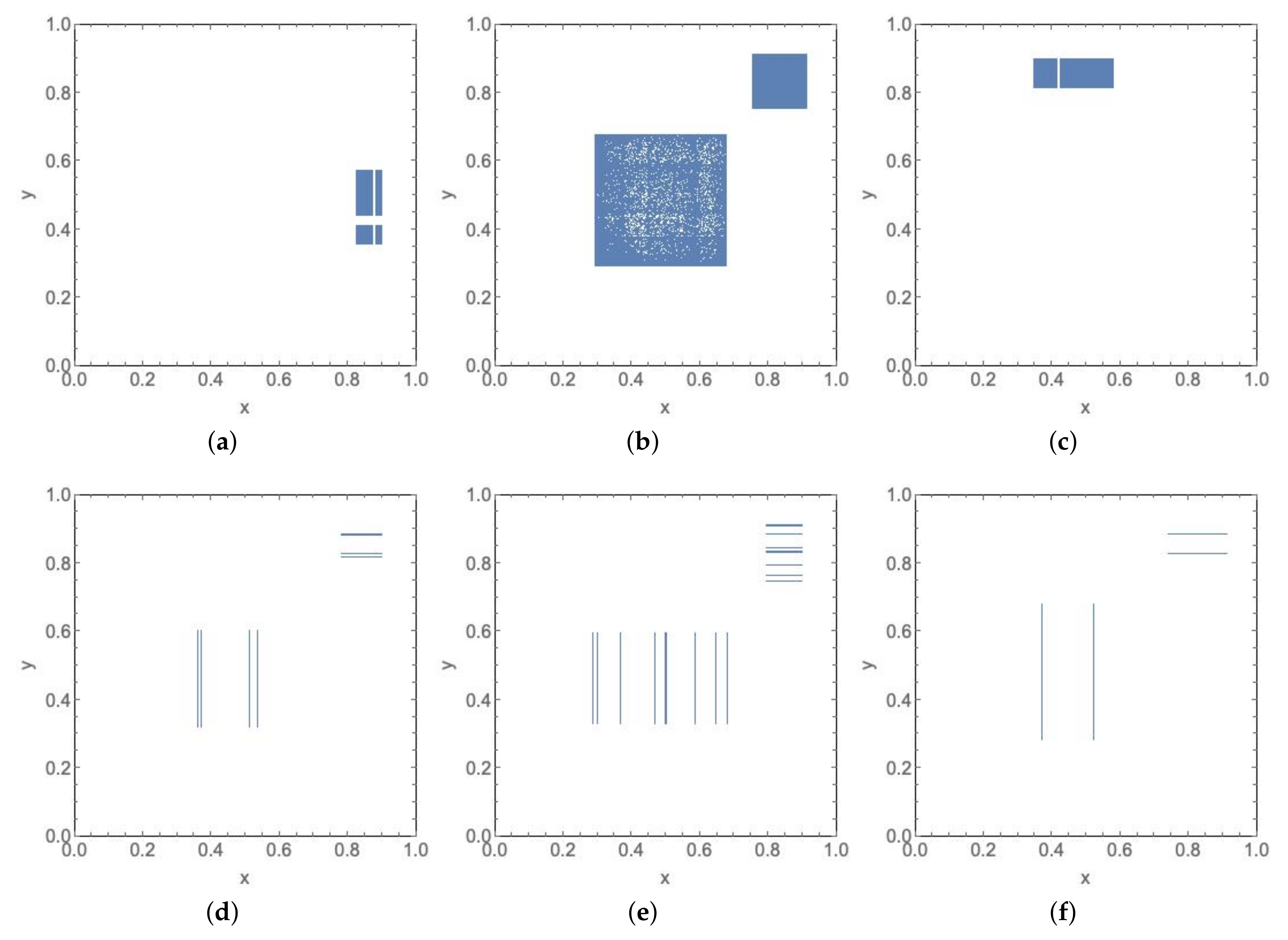 Mathematics 09 00452 g019 Mathematics 09 00452 g019