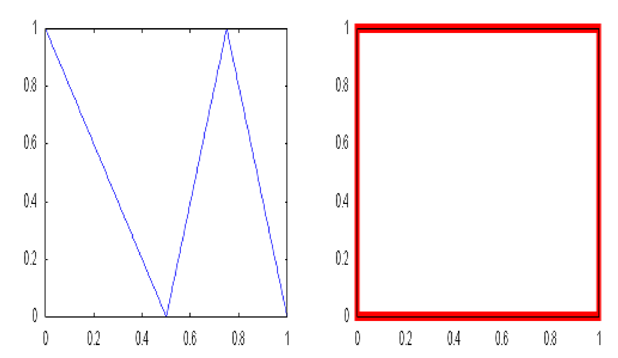 Mathematics 09 00452 g024 Mathematics 09 00452 g024