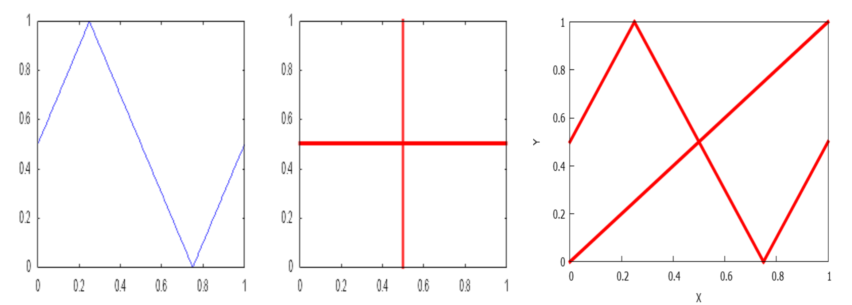 Mathematics 09 00452 g025 Mathematics 09 00452 g025