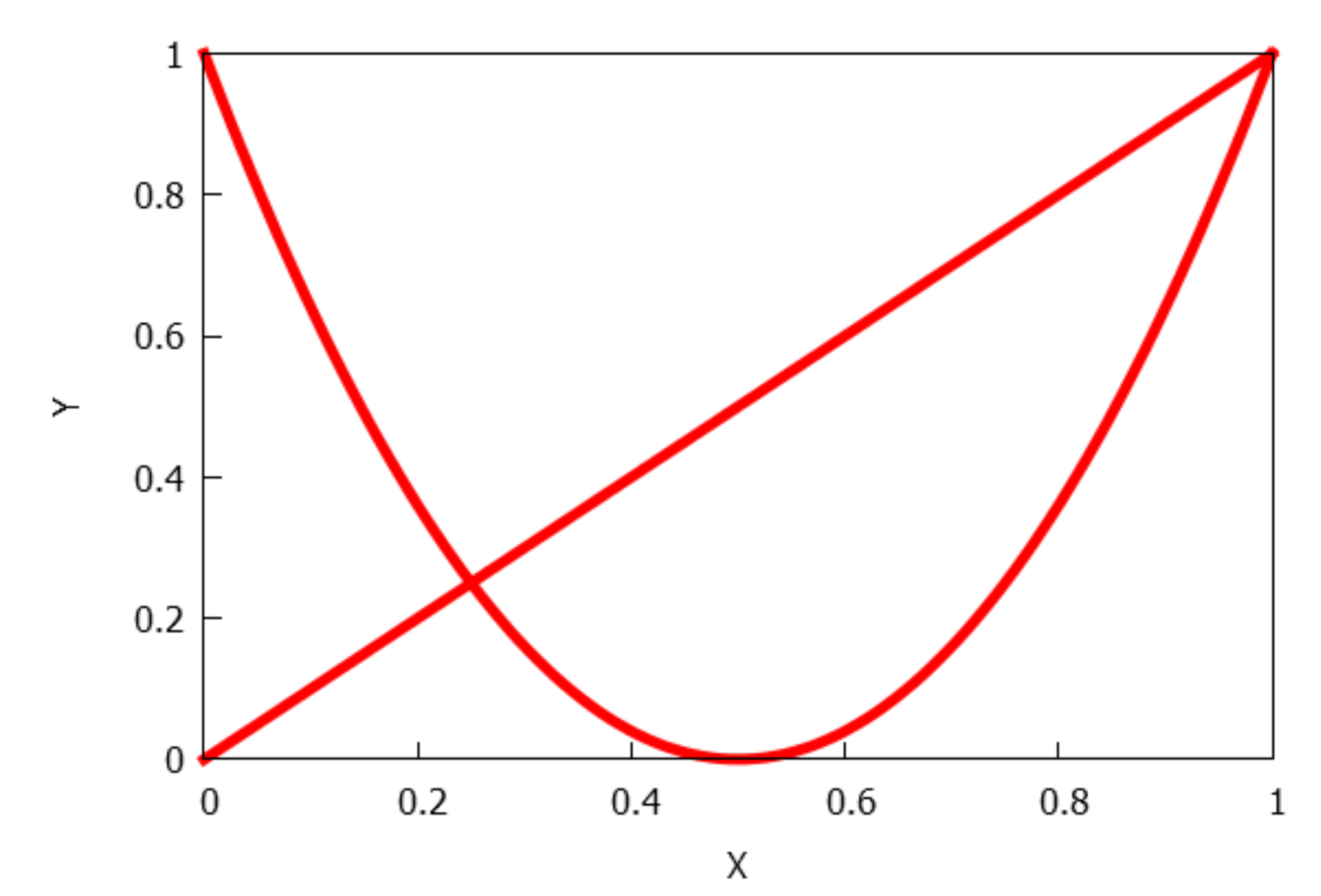Mathematics 09 00452 g026 Mathematics 09 00452 g026