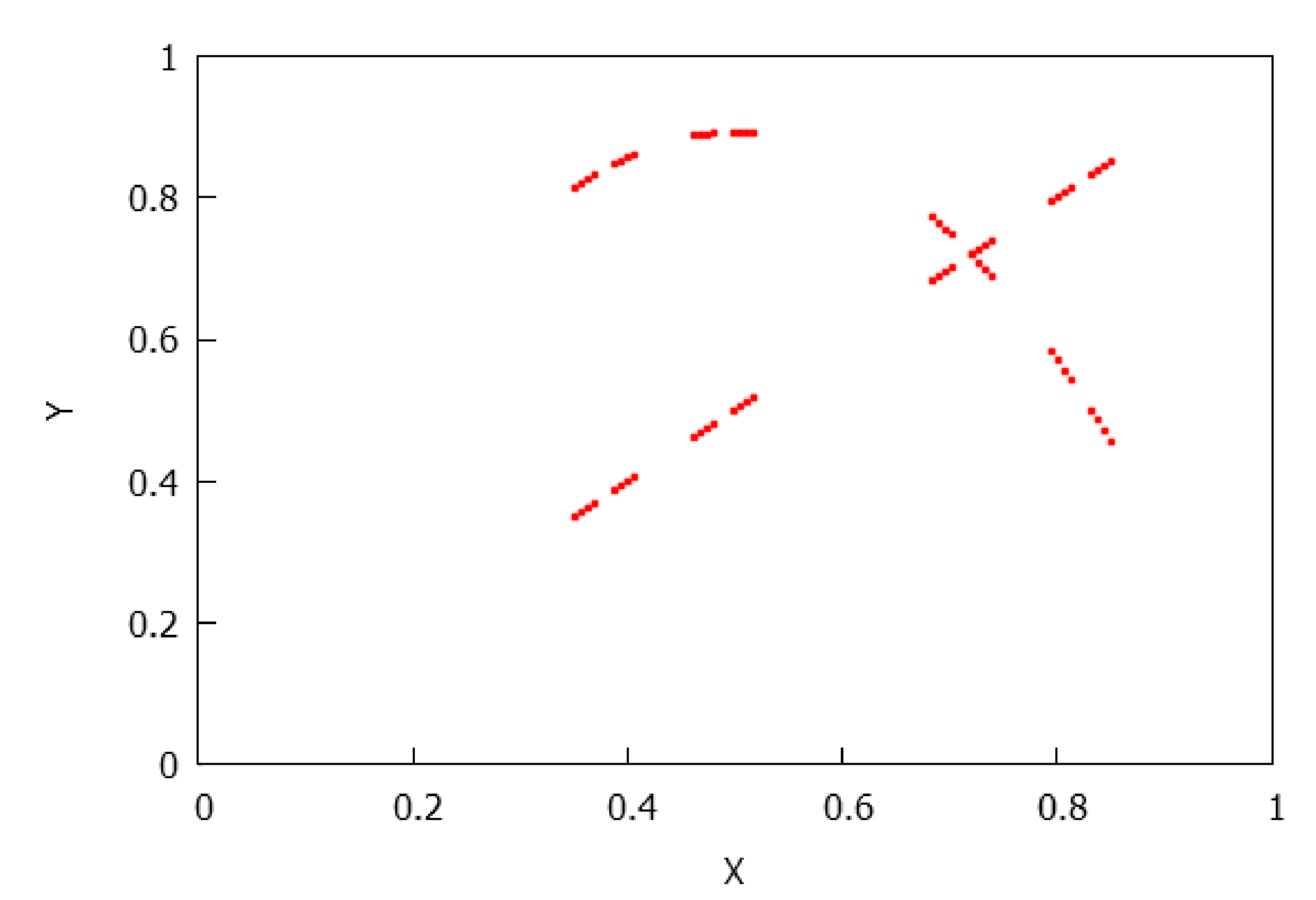 Mathematics 09 00452 g027 Mathematics 09 00452 g027