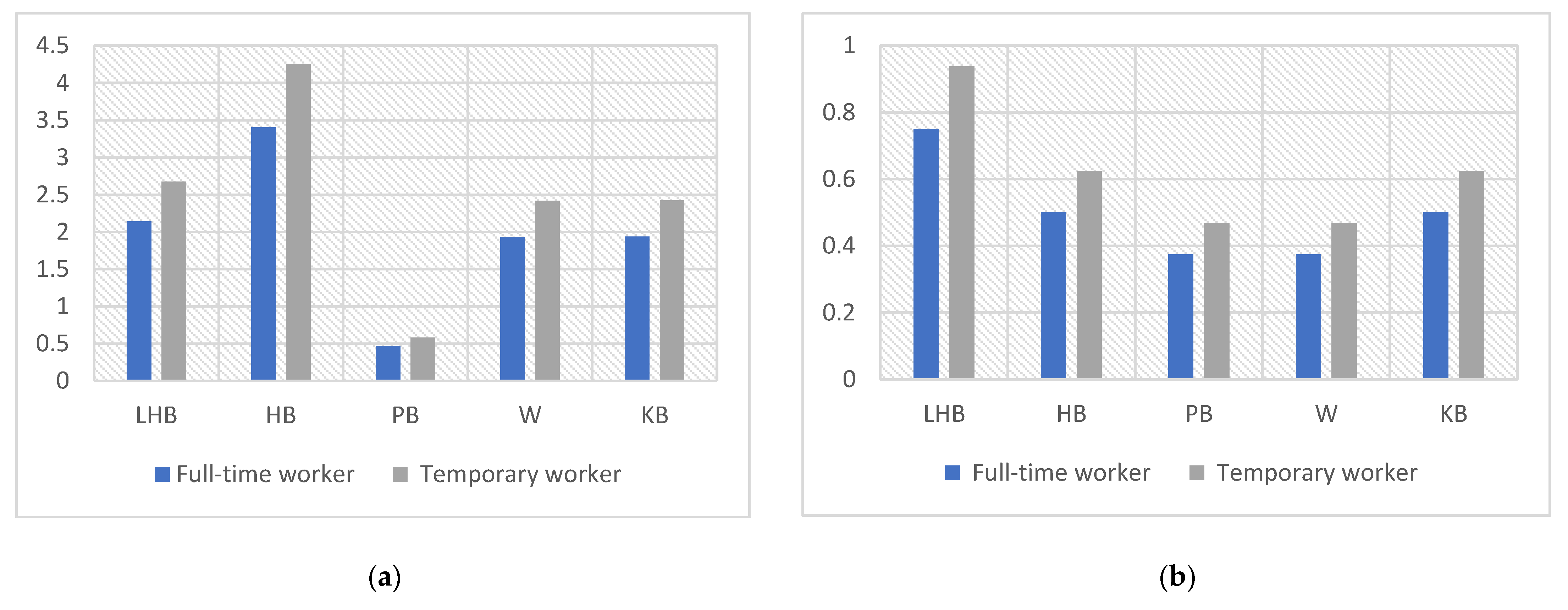 Mathematics 09 00483 g002