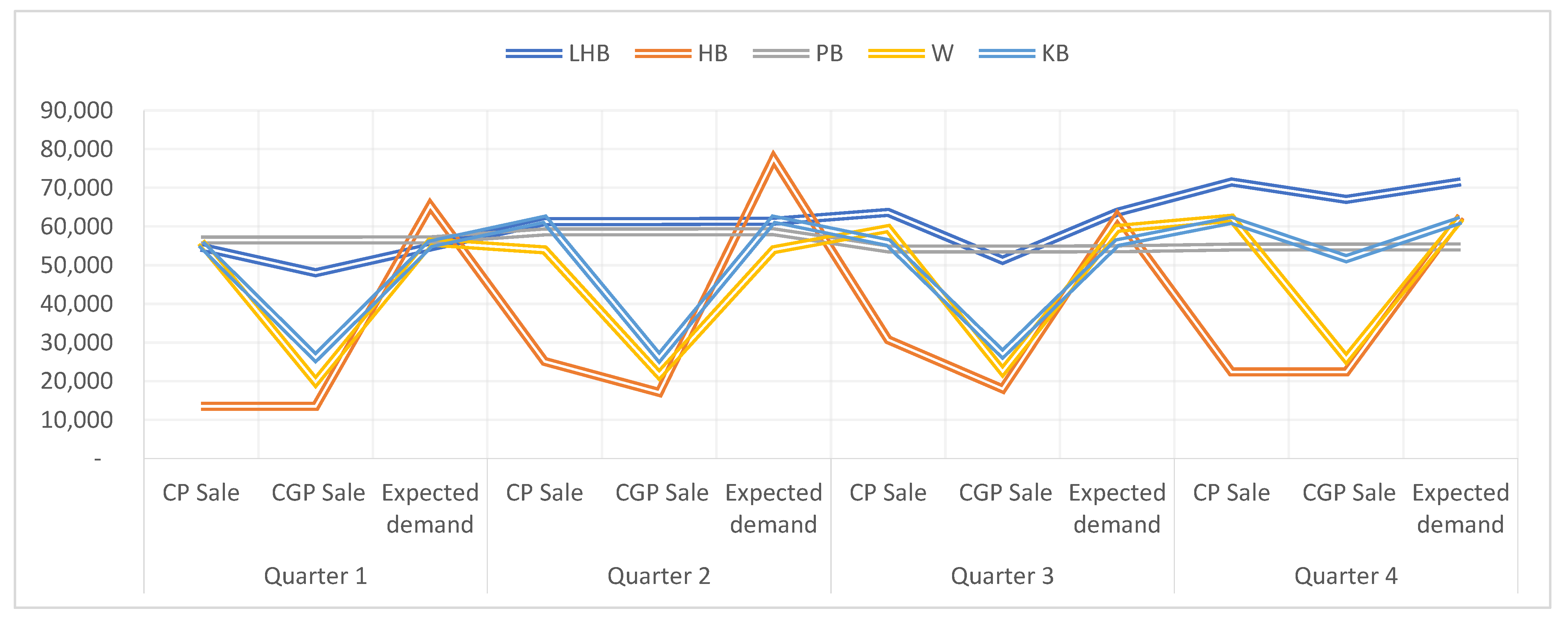 Mathematics 09 00483 g003