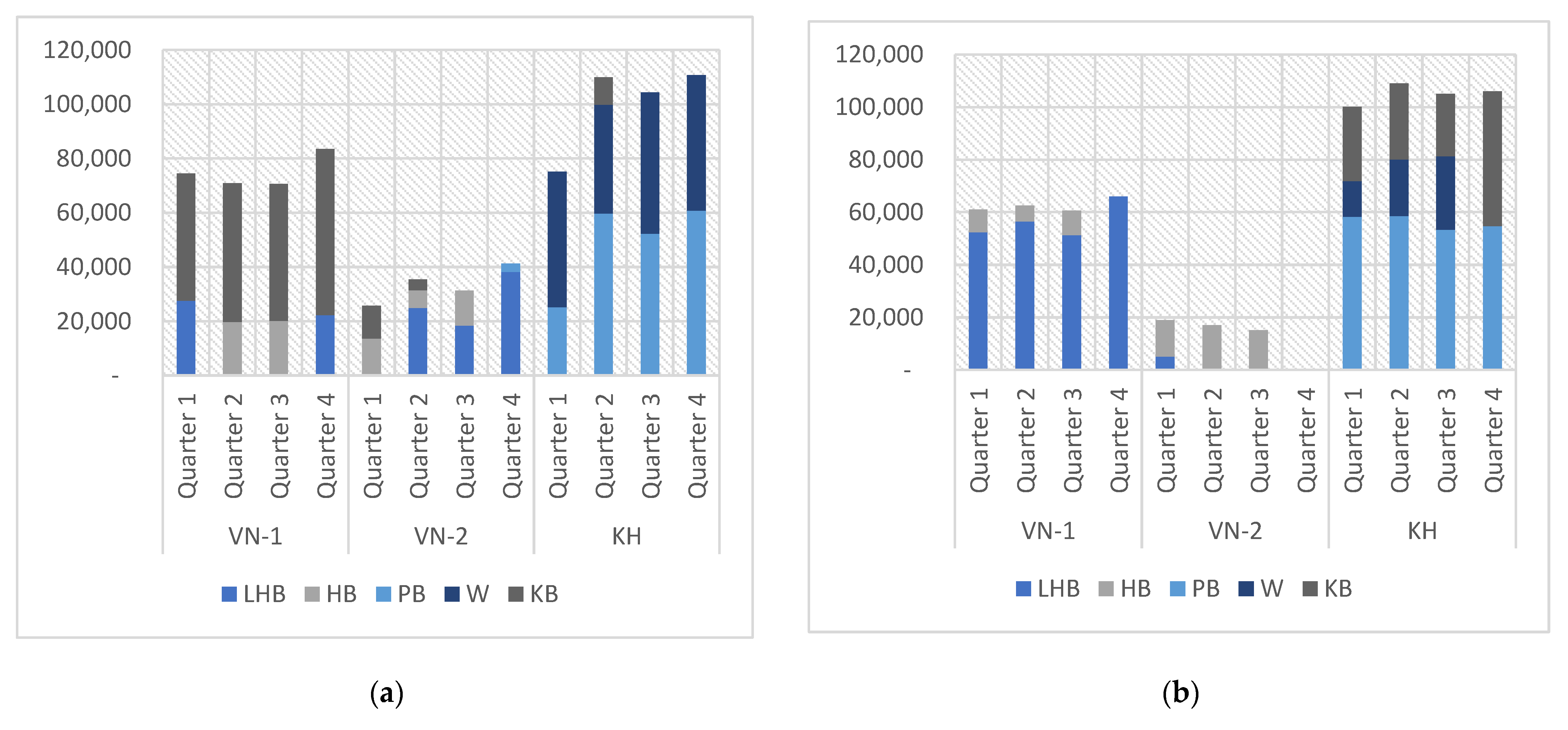 Mathematics 09 00483 g005