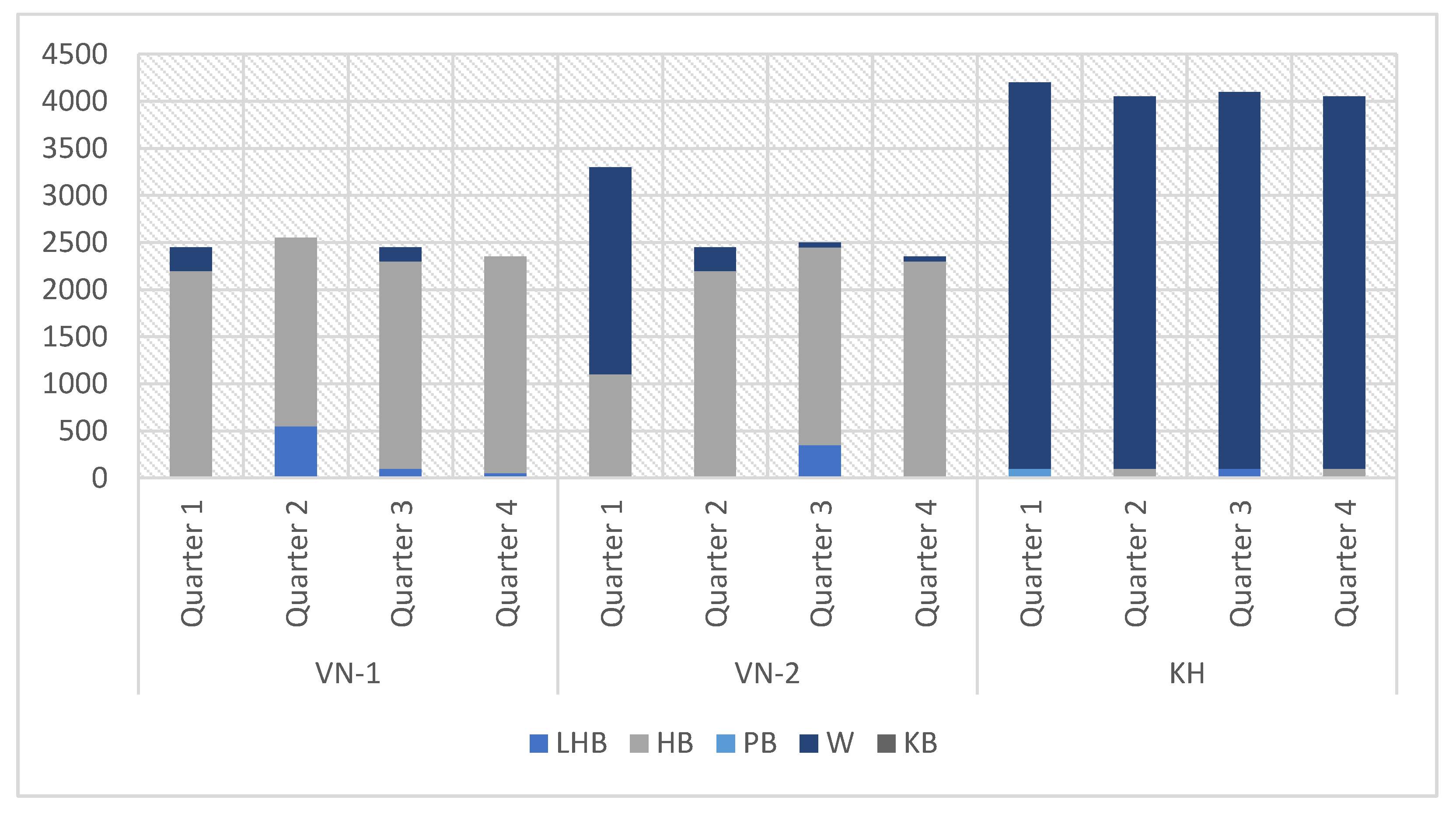 Mathematics 09 00483 g006