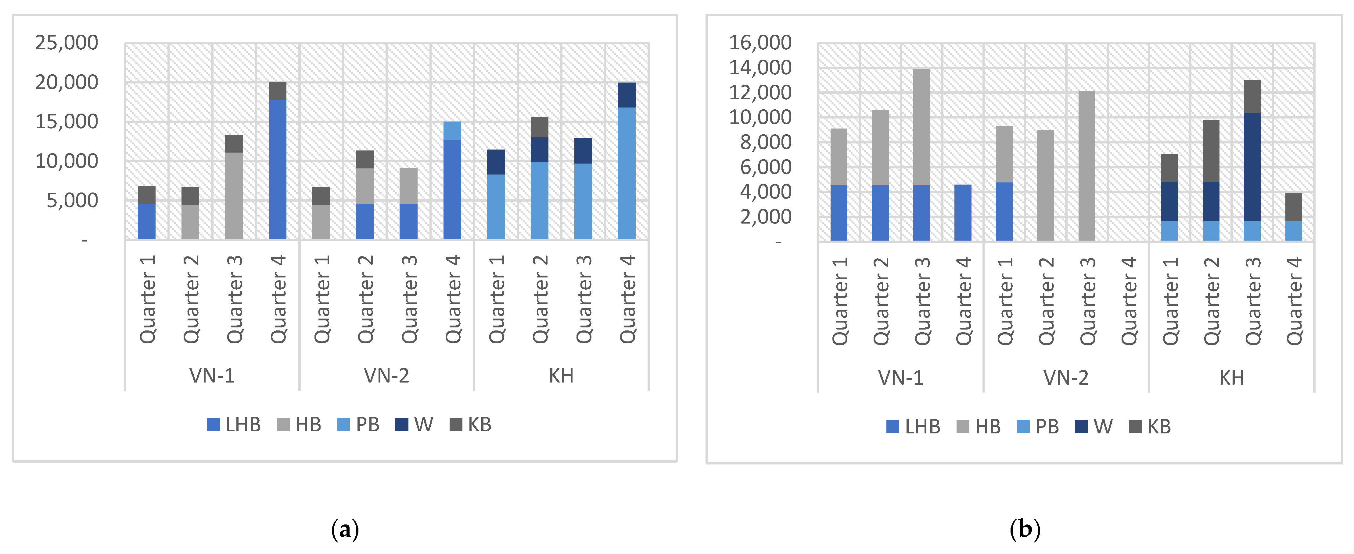Mathematics 09 00483 g008