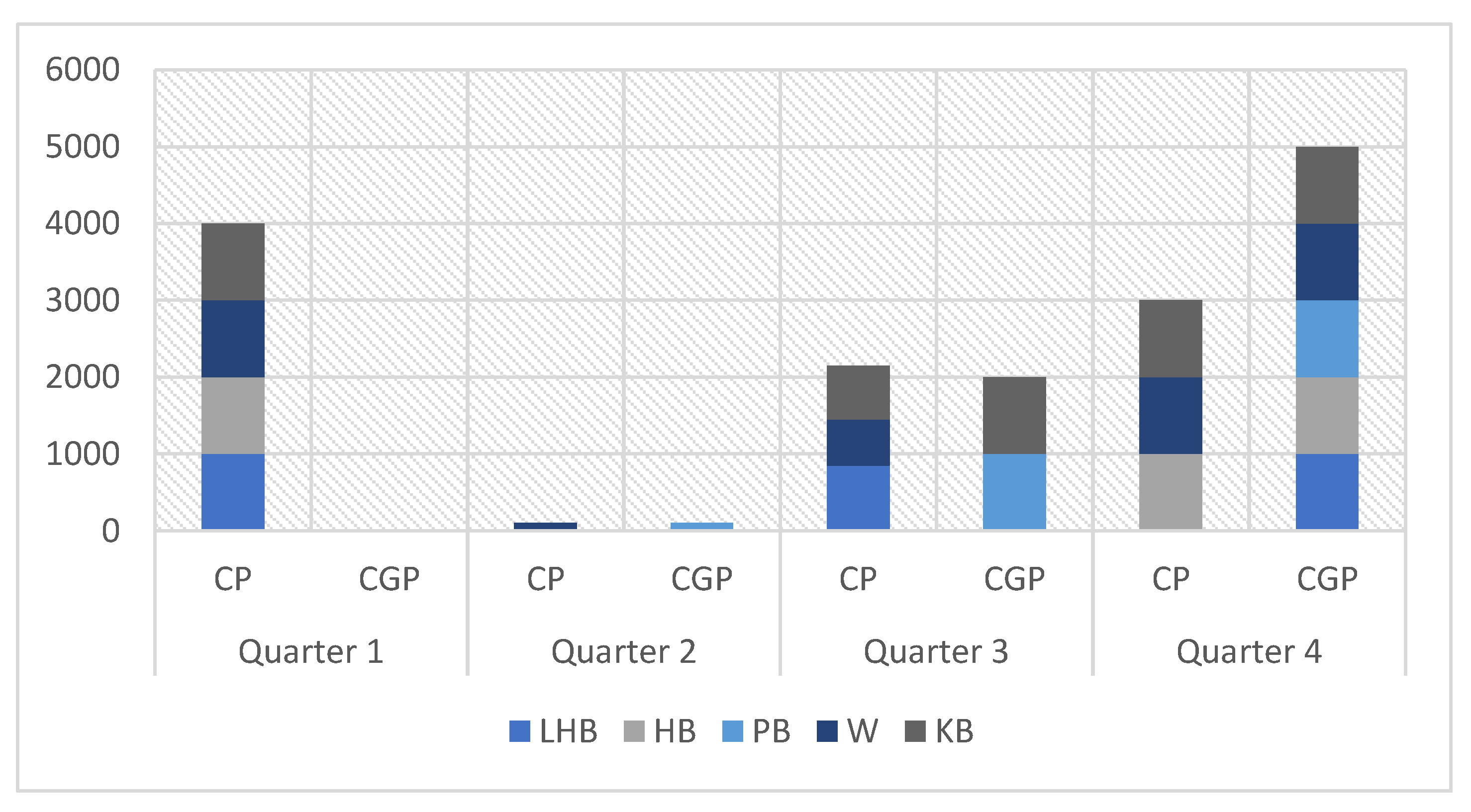 Mathematics 09 00483 g009