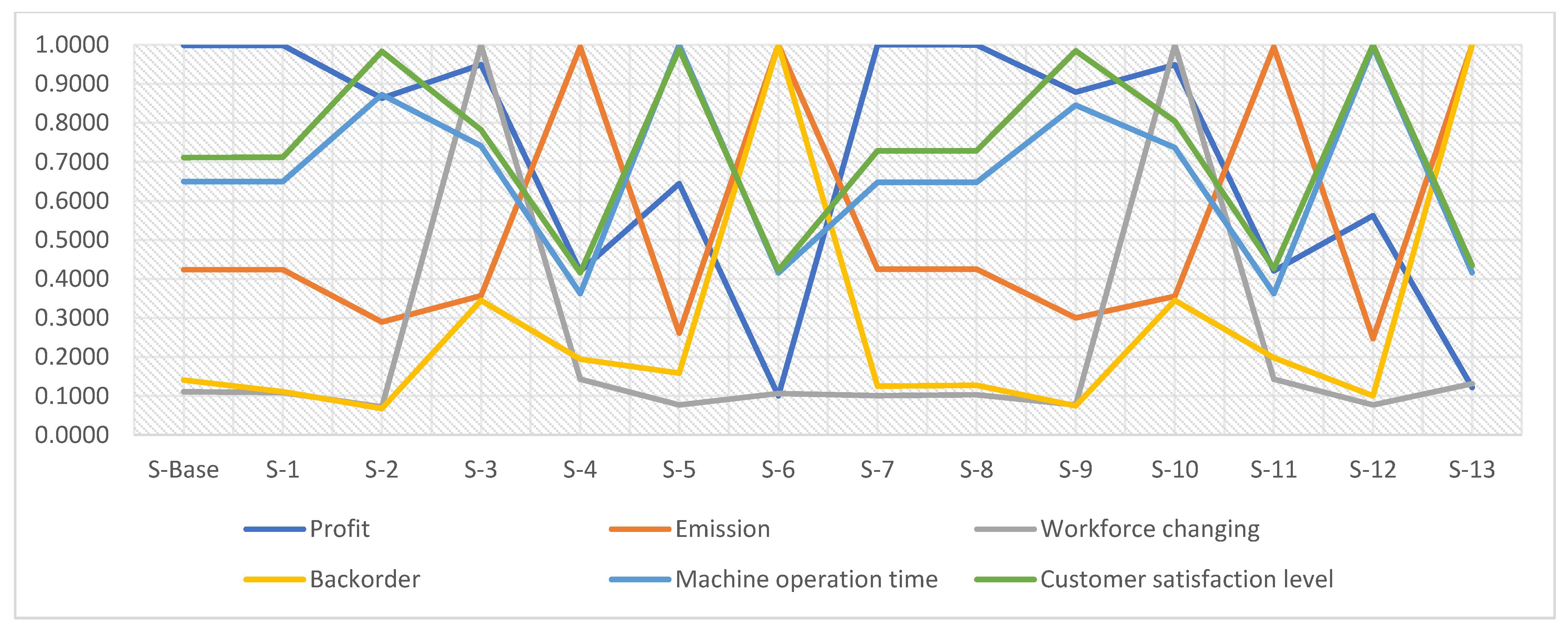 Mathematics 09 00483 g010