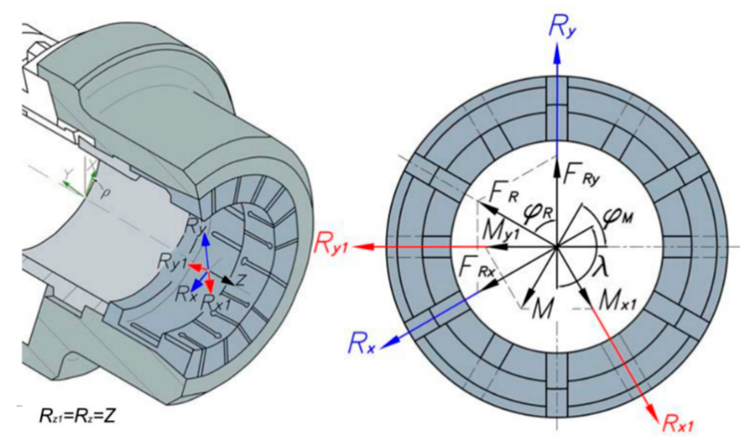 Mathematics 09 00492 g003