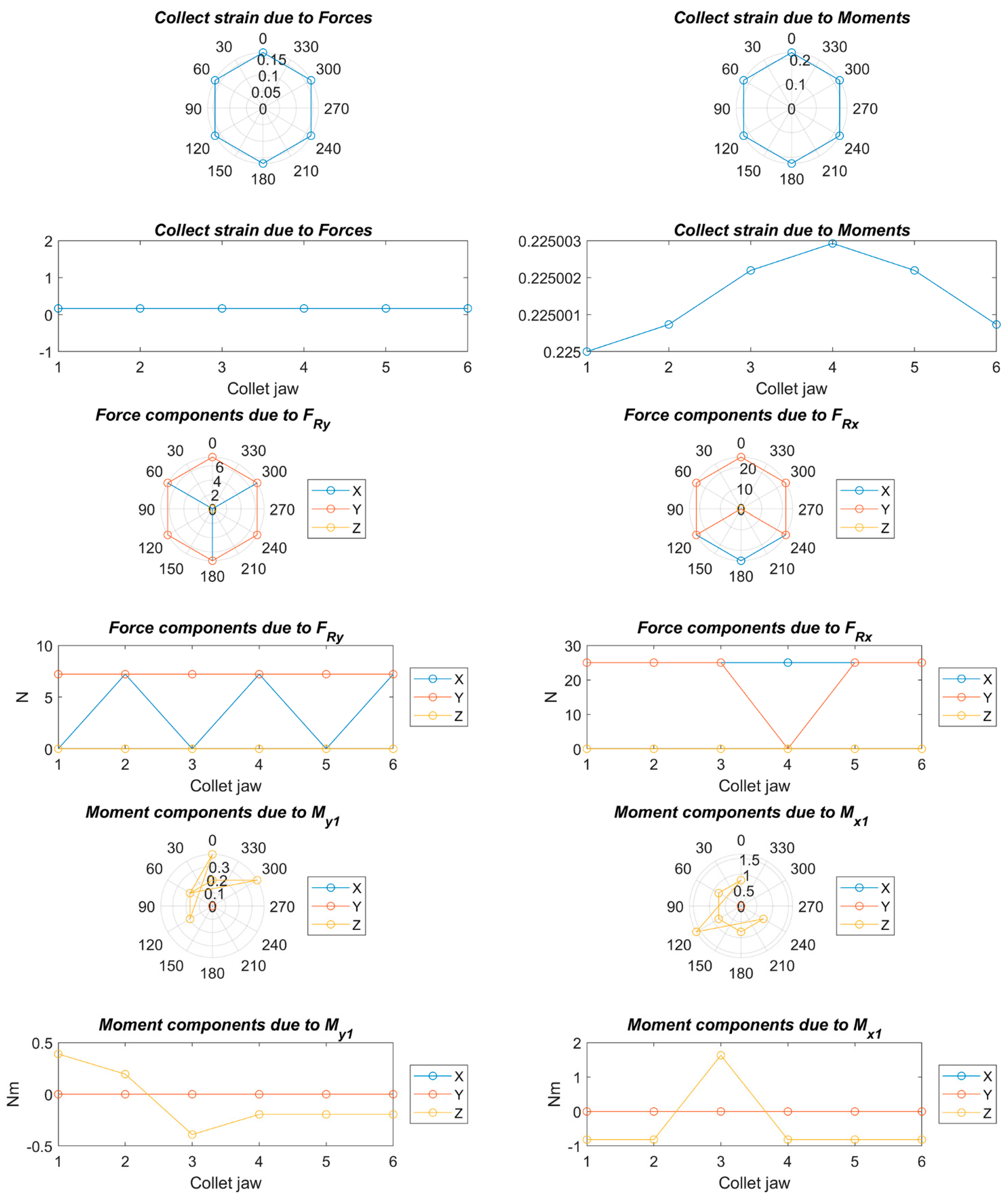 Mathematics 09 00492 g009