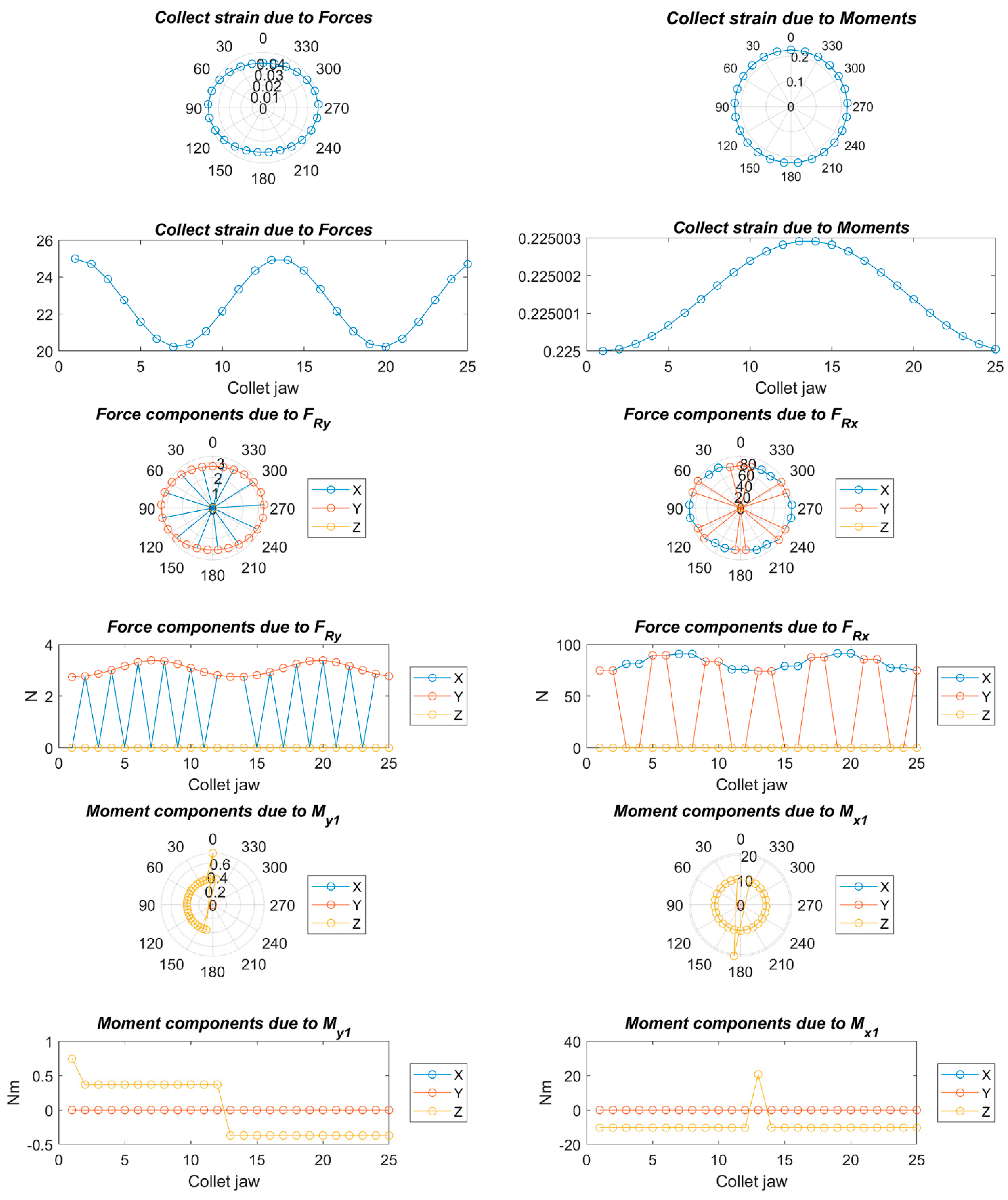 Mathematics 09 00492 g014