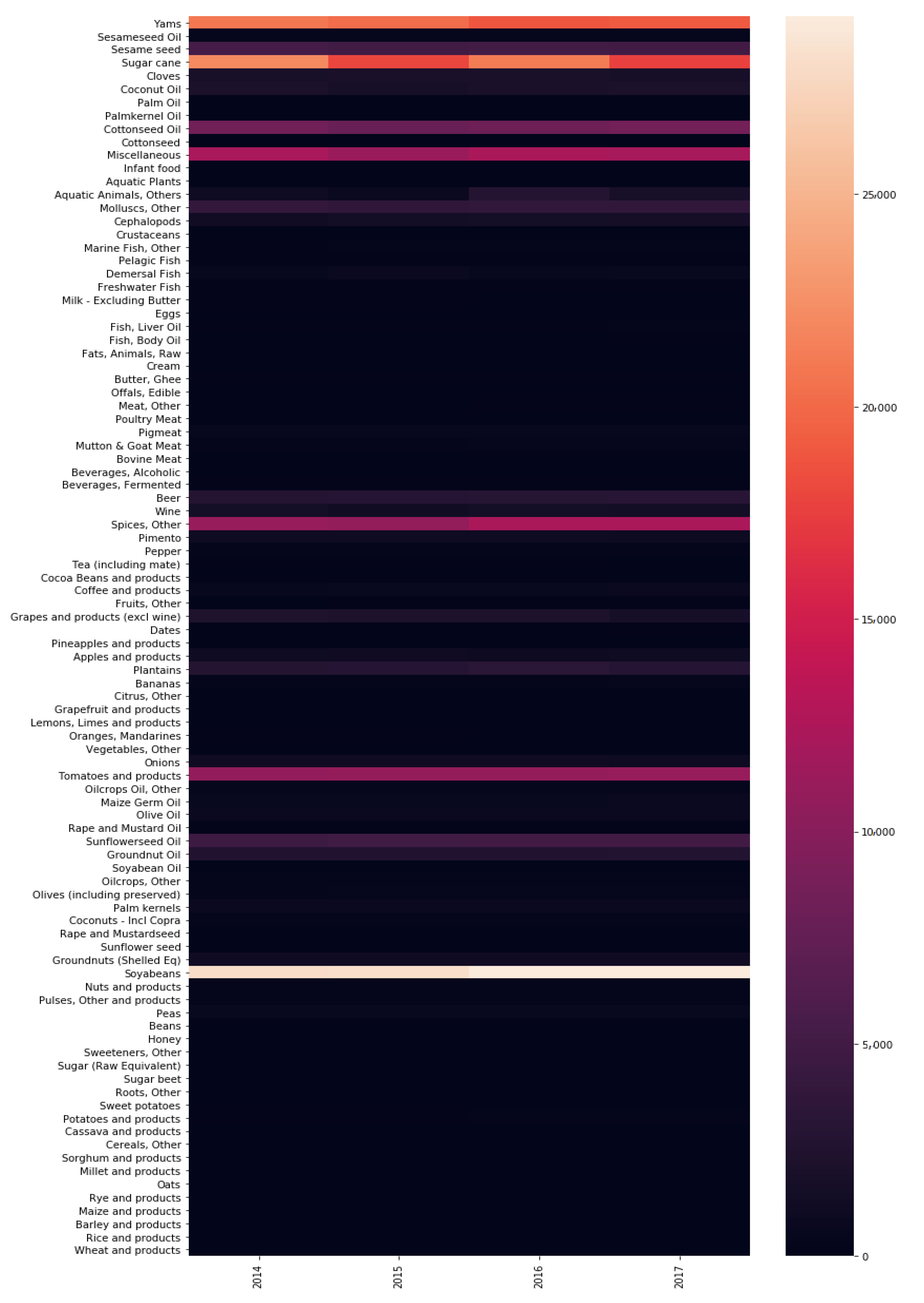 how do i place acc meter like this : r/osumania