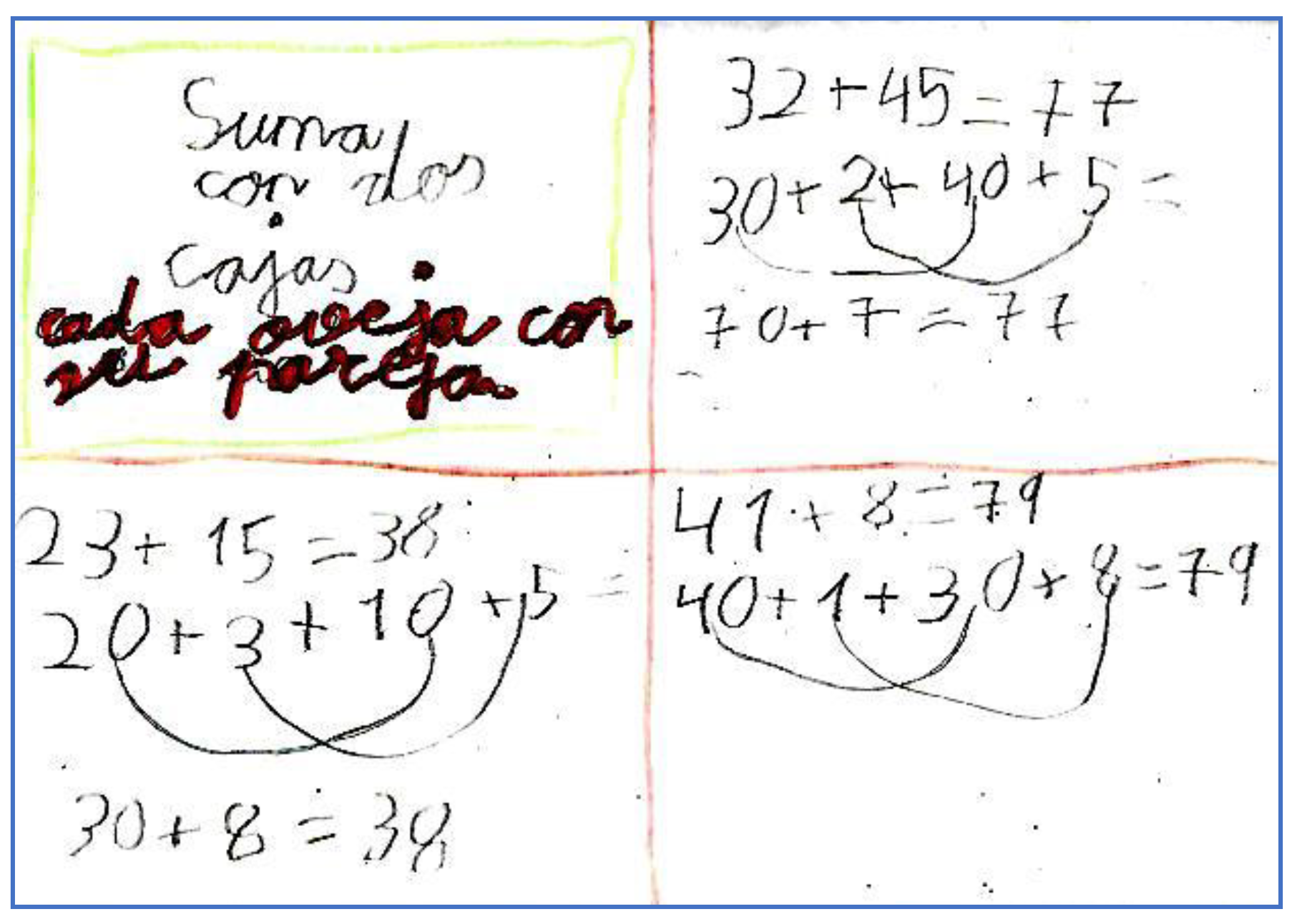 Mathematics 09 00518 g023 Mathematics 09 00518 g023