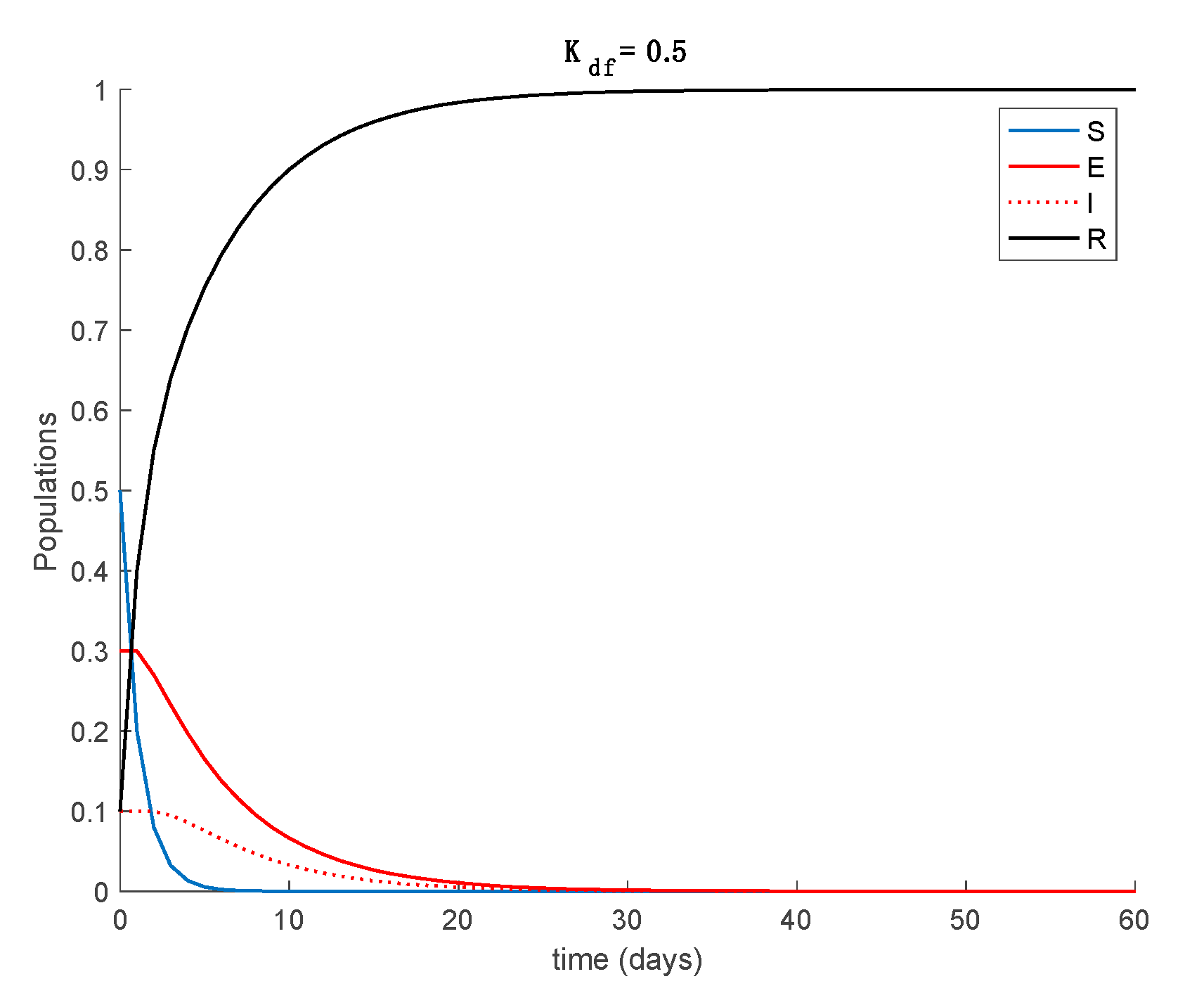 Mathematics 09 00520 g002b Mathematics 09 00520 g002b