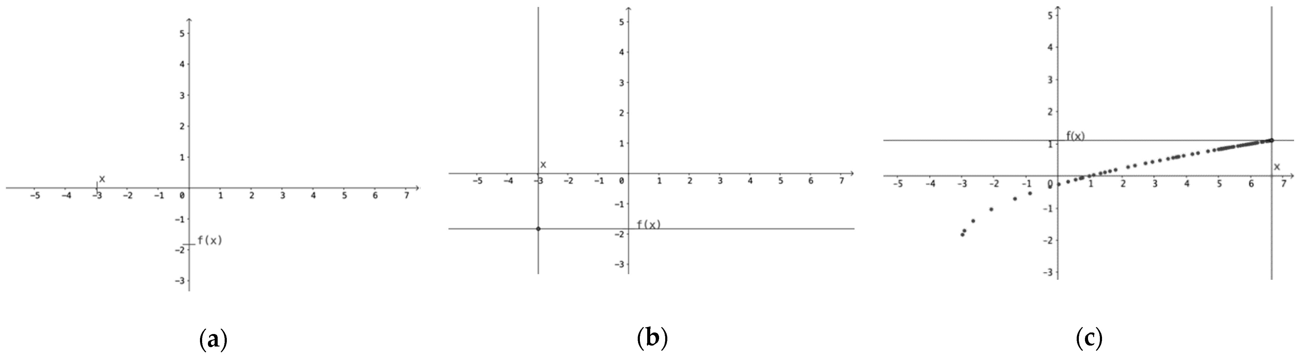 Mathematics 09 00572 g001 Mathematics 09 00572 g001