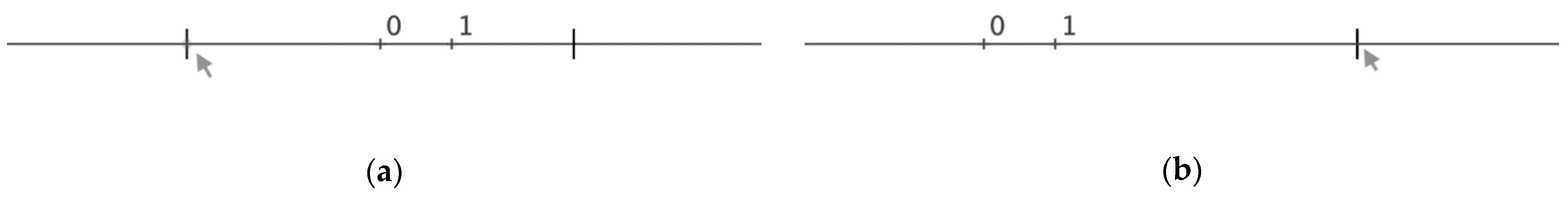 Mathematics 09 00572 g002 Mathematics 09 00572 g002