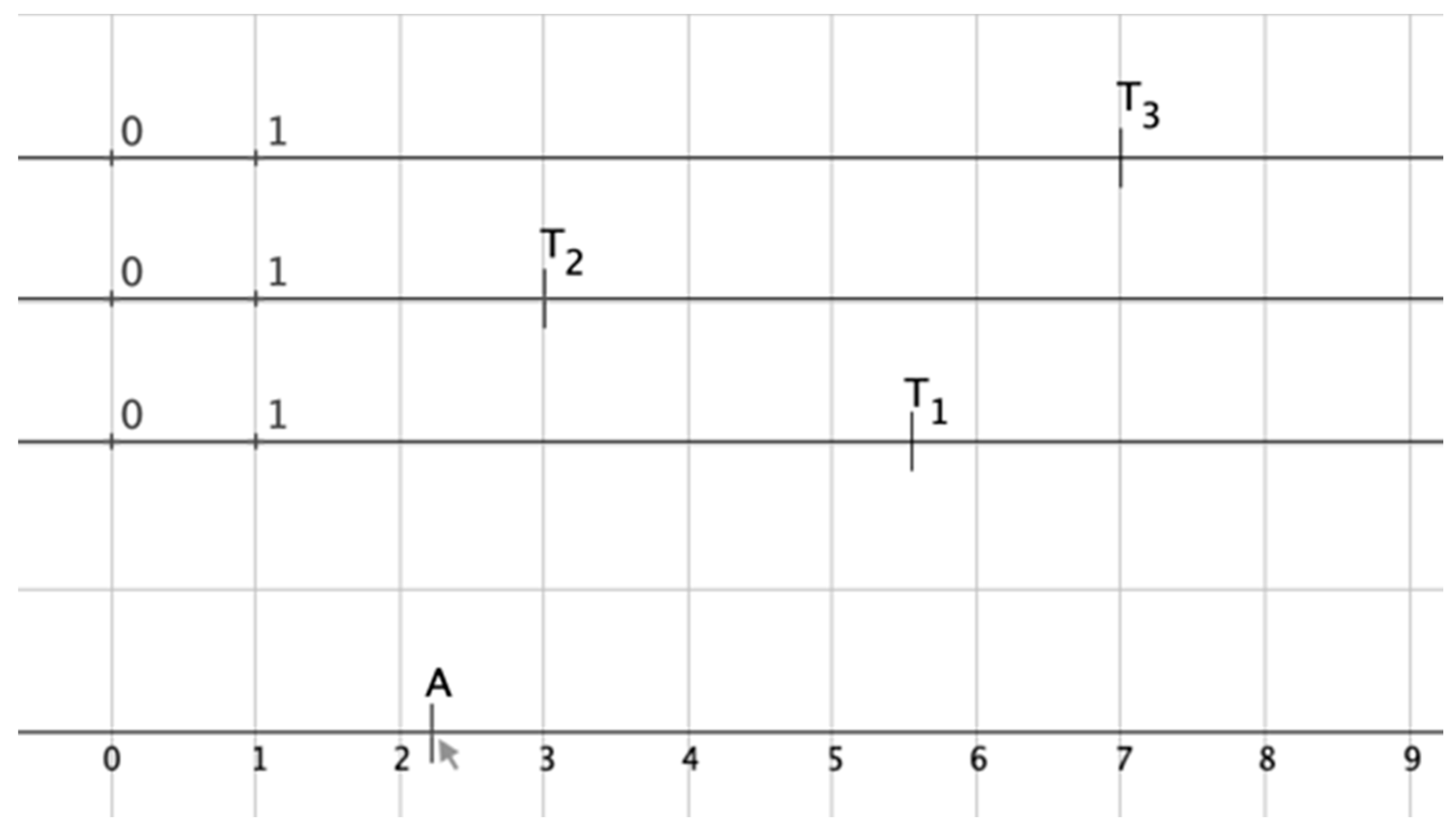 Mathematics 09 00572 g005 Mathematics 09 00572 g005