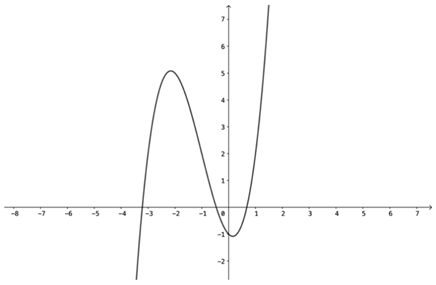 Mathematics 09 00572 i004 Mathematics 09 00572 i004