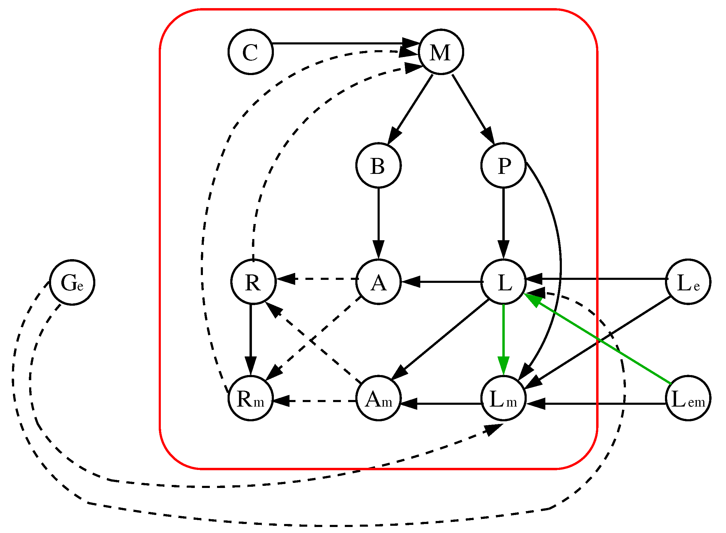 Mathematics 09 00600 g011