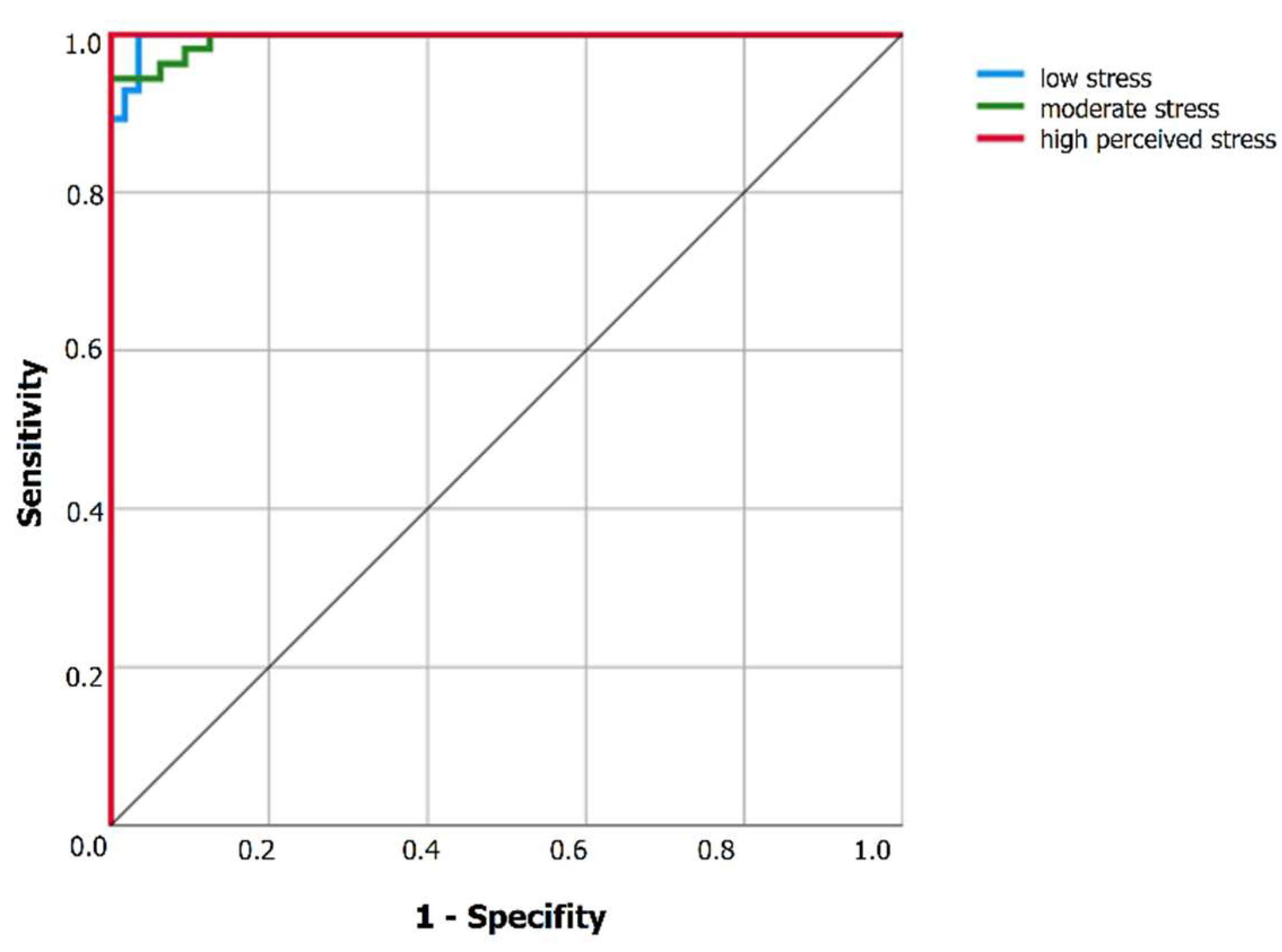Mathematics 09 00626 g003 Mathematics 09 00626 g003