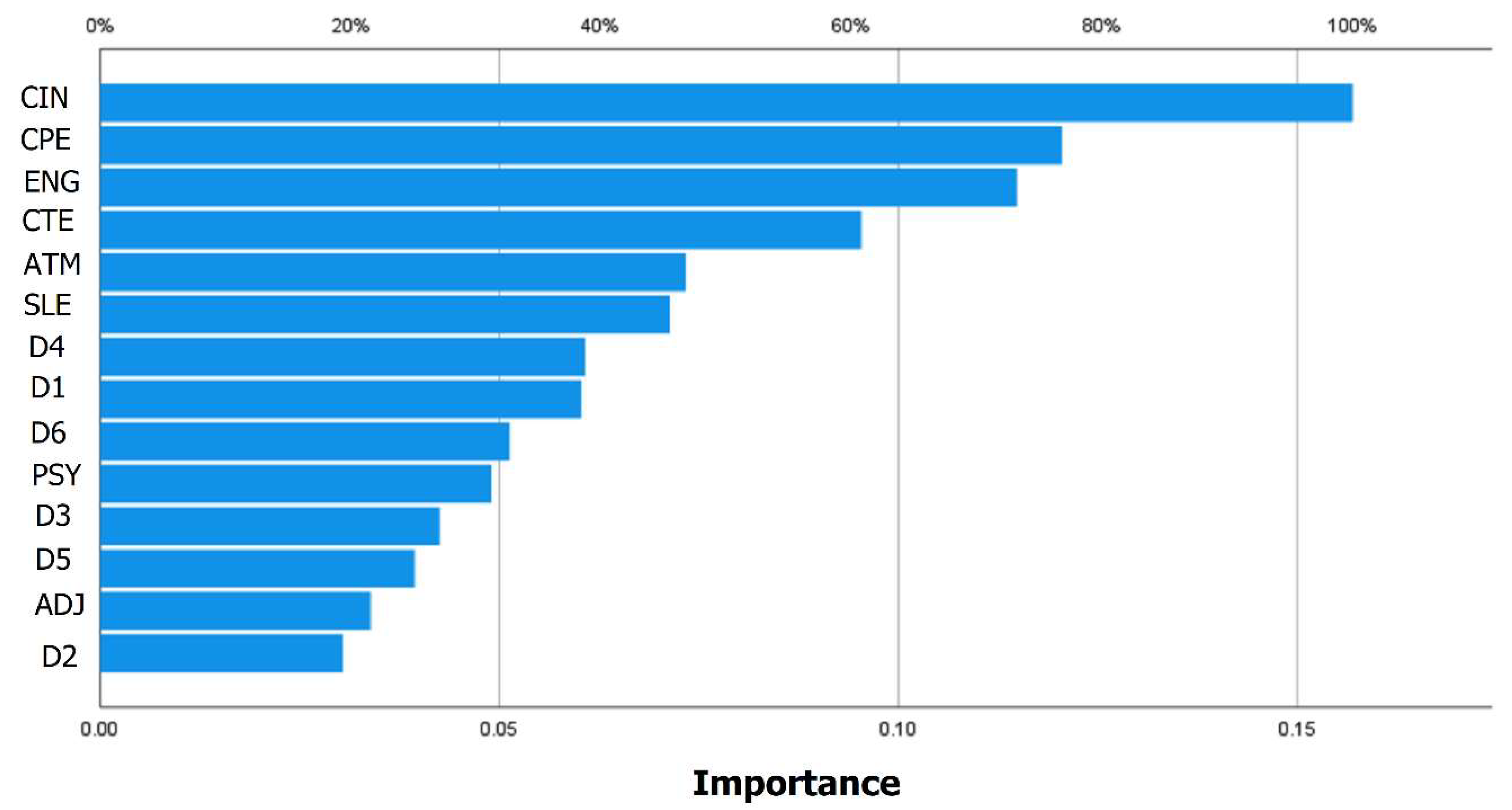 Mathematics 09 00626 g0a1 Mathematics 09 00626 g0a1
